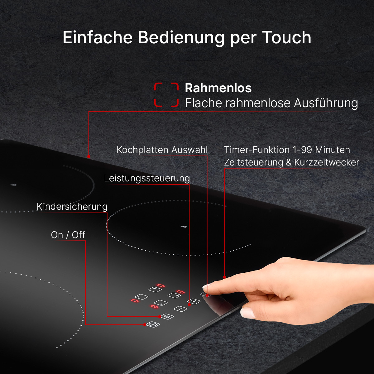Ein schwarzes Induktionskochfeld mit Touch-Bedienelementen und roten Anzeigen, Text über Funktionen.