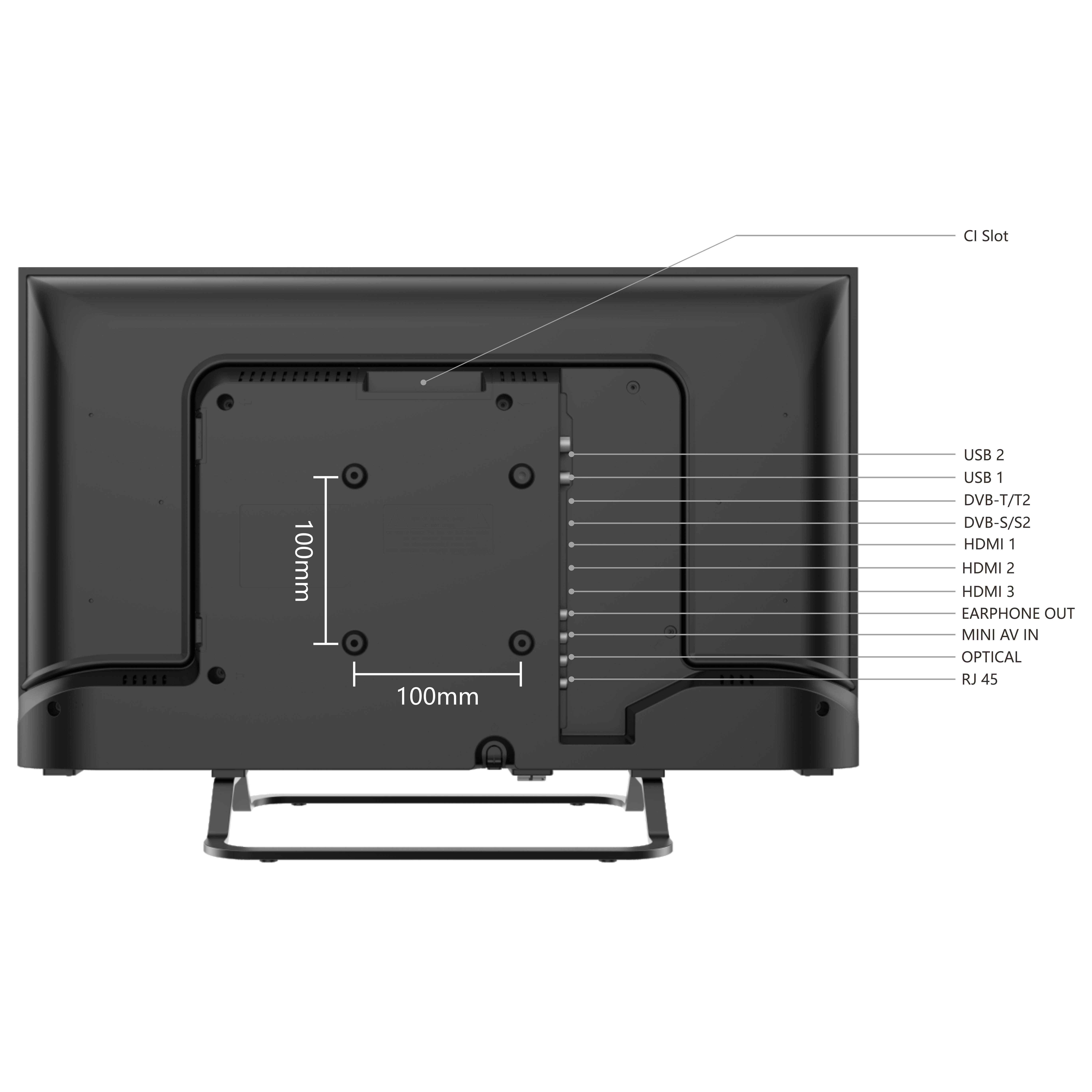 Tył telewizora z portami i etykietami, w tym HDMI, USB i RJ45, ze wskaźnikami rozmiaru.