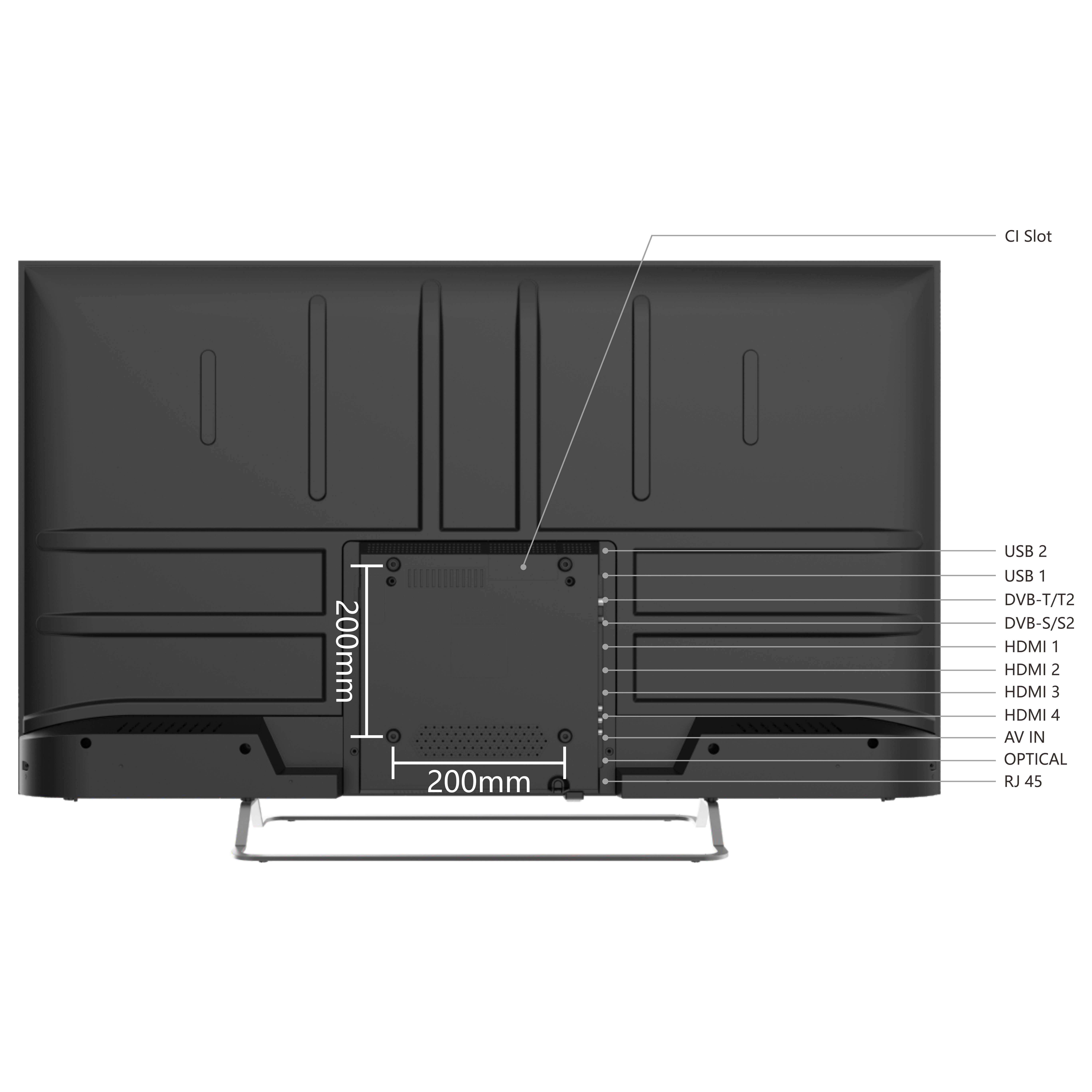 Tył czarnego telewizora z etykietami portów. Wymiary oznaczone.