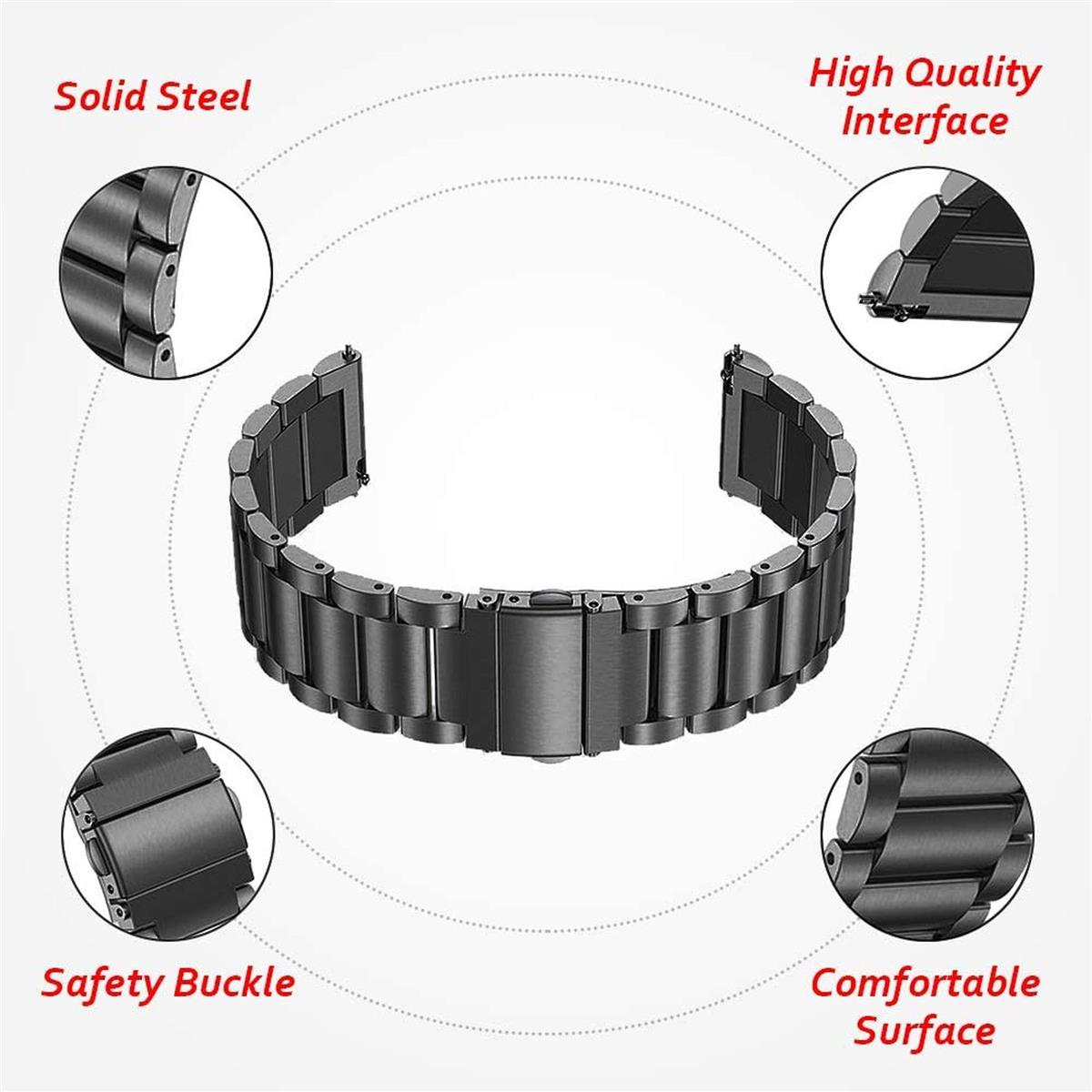 Ein schwarzes Uhrenarmband mit Metallgliedern und einer Sicherheits-Schnalle, mit Etiketten hervorgehoben.