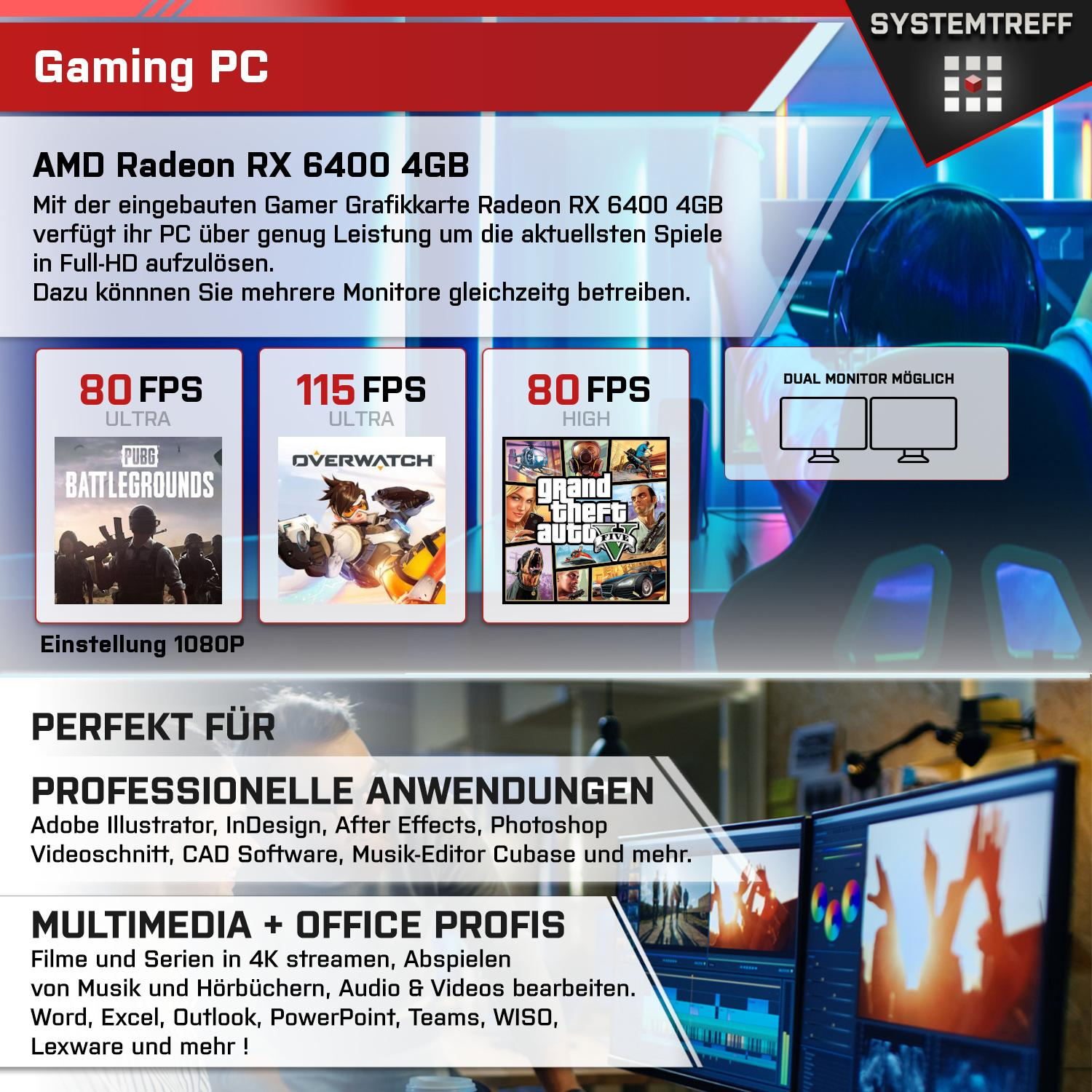 Gaming-PC-Komponenten mit Text, Symbolen und Person mit Headset.