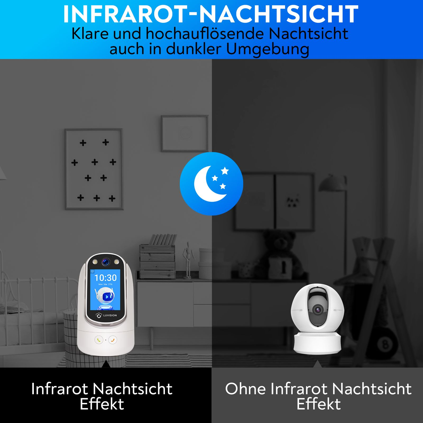 Ein Babyphone mit Nachtsicht; links Infrarot, rechts ohne.