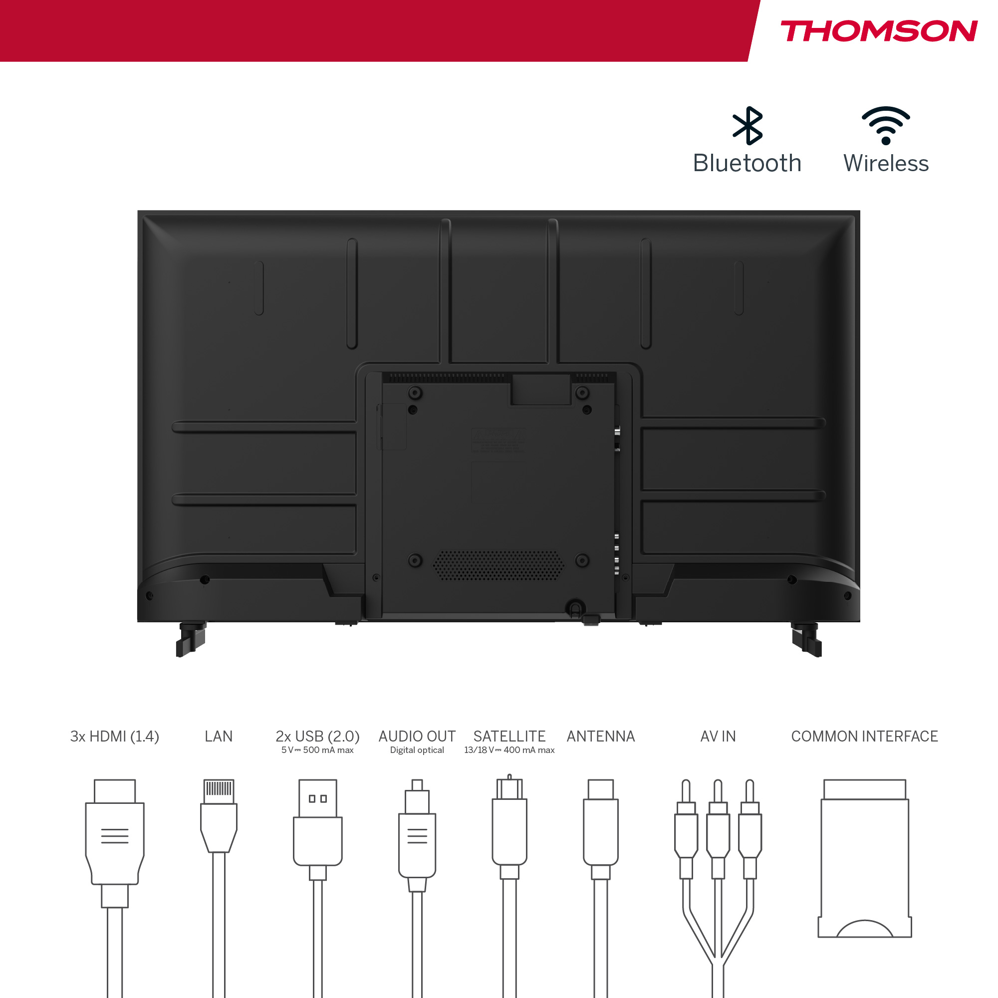 Tył czarnego telewizora z portami oznaczonymi poniżej. Na górze logo Bluetooth i Wireless.