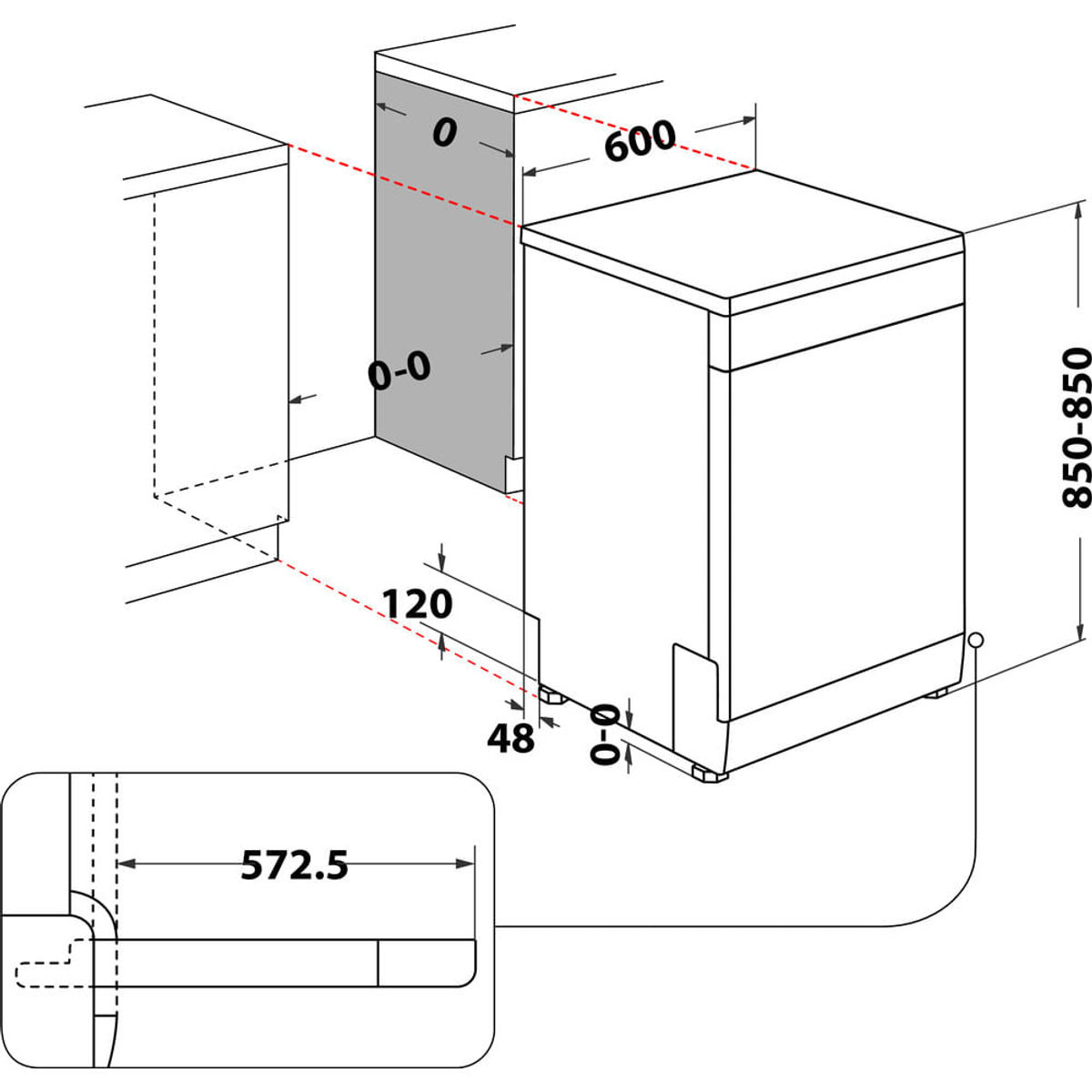 Un diagrama que muestra las dimensiones para instalar un lavavajillas en un armario de cocina. Incluye medidas y etiquetas.