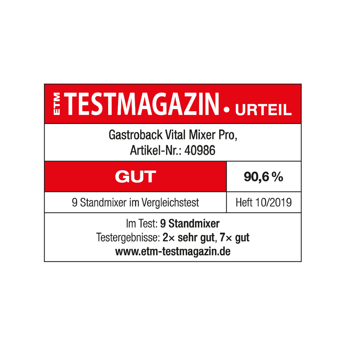 Testmagazin-Cover mit Text und Prozentangabe. Weißer Hintergrund. Rote und schwarze Farben.