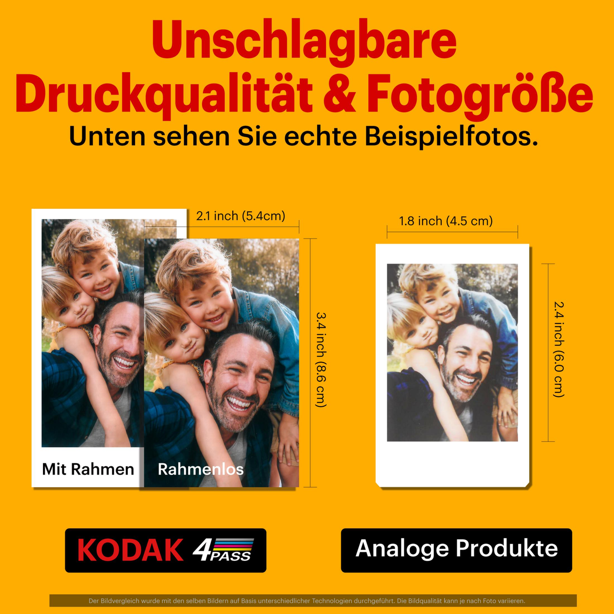 Kodak Fotoabzüge, verschiedene Größen und ein Vergleich.