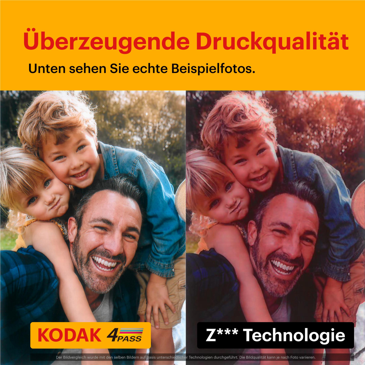 Bildvergleich von Kodak- und Z***-Druckqualität mit glücklichen Familienfotos.