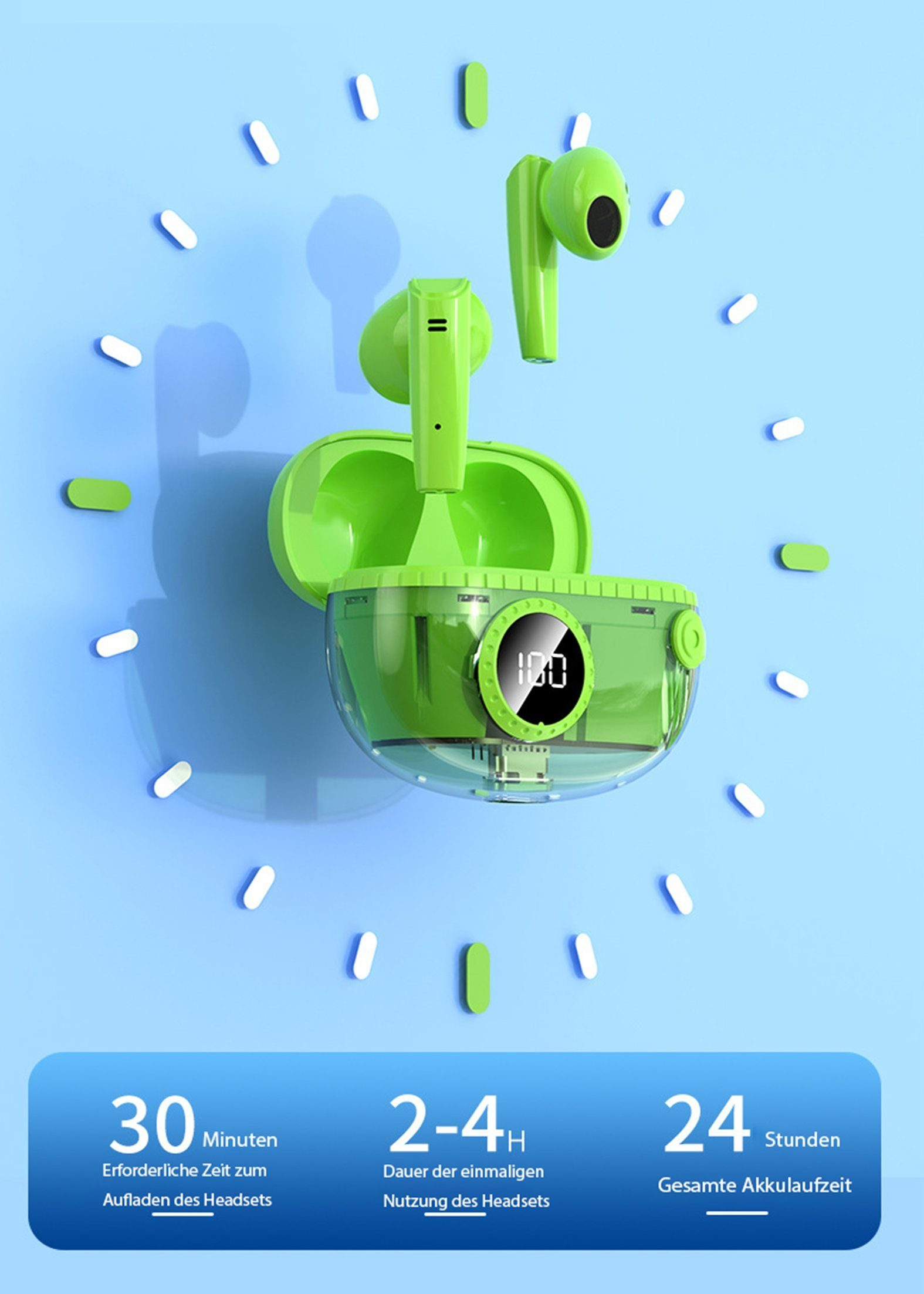 Zielone słuchawki w etui z cyfrowym wyświetlaczem 100 na niebieskim tle.