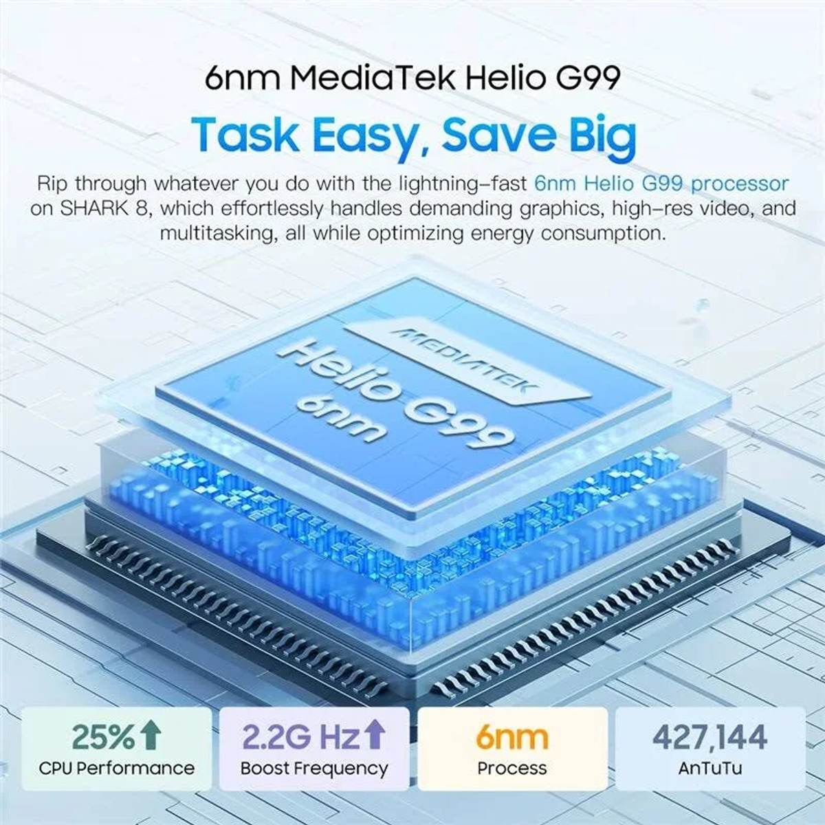 Grafico di un chip del processore con strati blu, testo che indica 6nm MediaTek Helio G99.