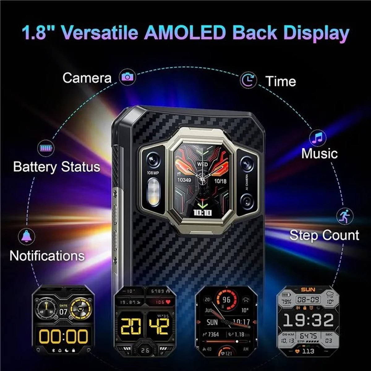 Czarny, wytrzymały smartfon z tylnym wyświetlaczem pokazującym czas i inne dane z fakturą włókna węglowego.