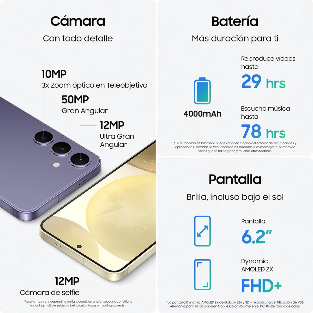 Un teléfono que muestra las especificaciones de la cámara y la batería. El teléfono es morado.
