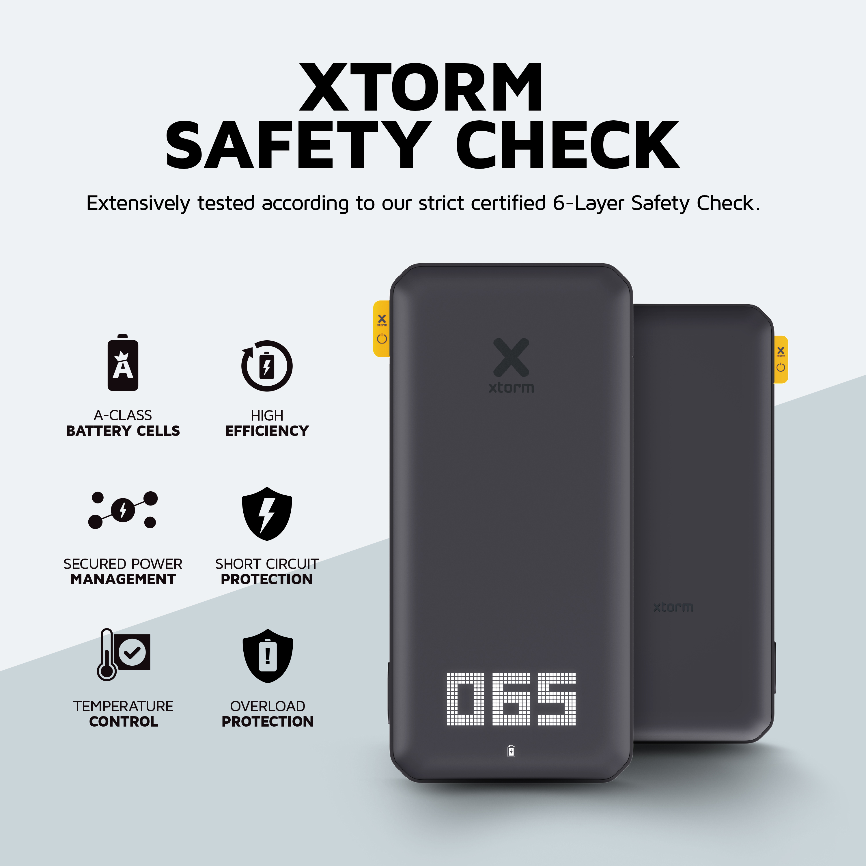 Zwei schwarze Powerbanks mit weißen Zahlen, Sicherheitsprüfsymbolen und Text auf weißem Hintergrund.