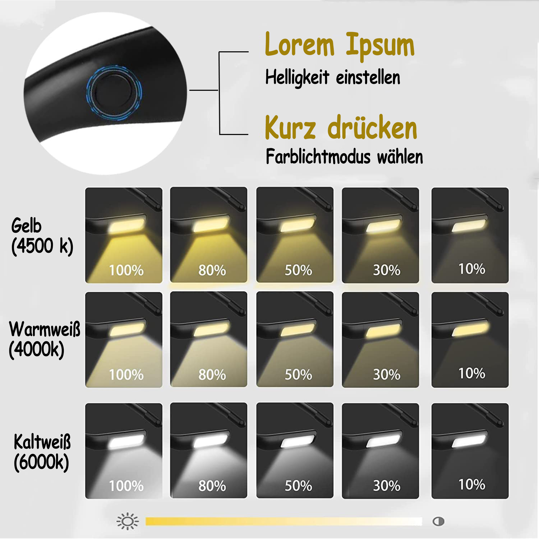 Diagramm mit Optionen für die Lichtintensität mit Beispielen für verschiedene Farben und Helligkeitsstufen.