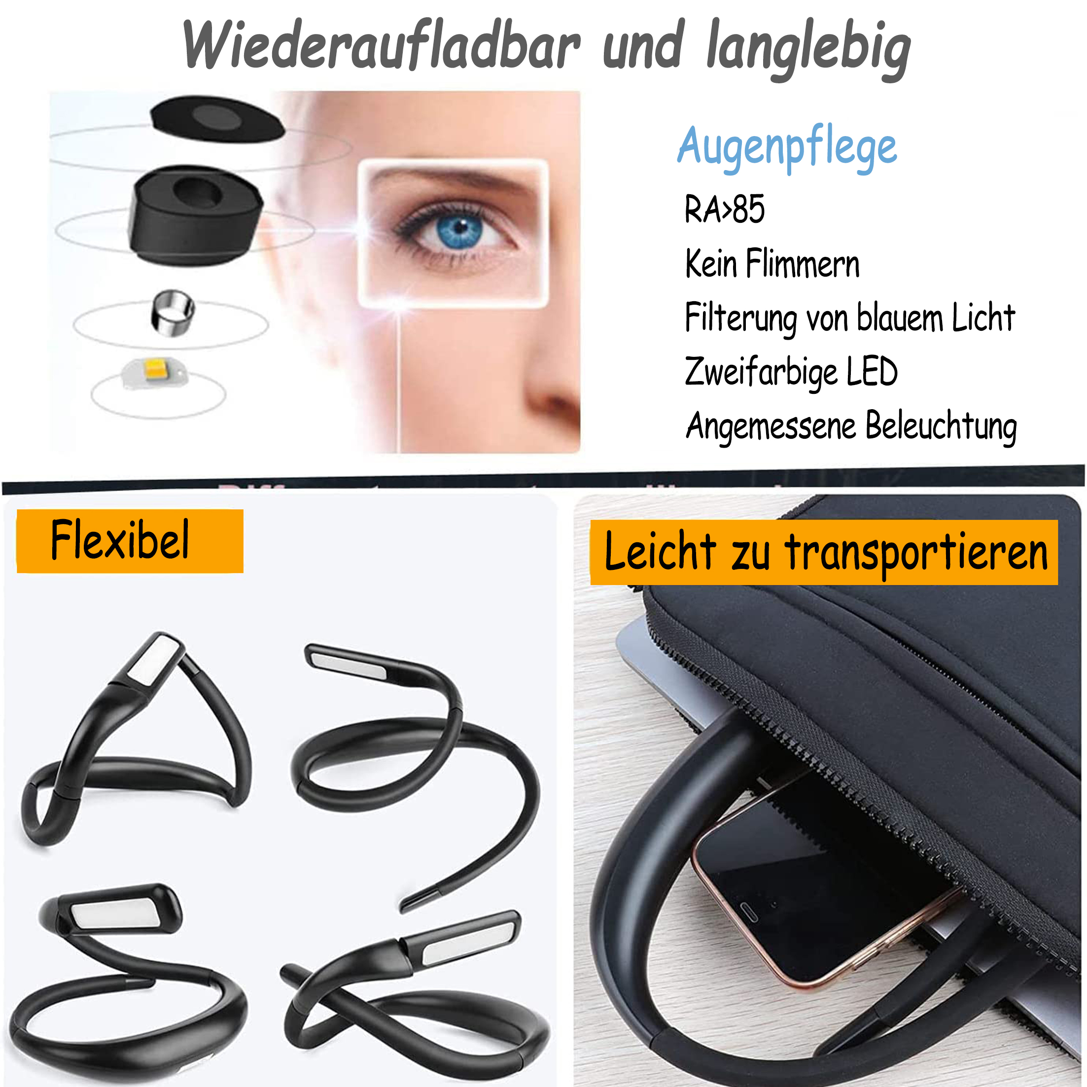 Bild mit Text und Diagrammen über eine flexible, tragbare LED-Leuchte.