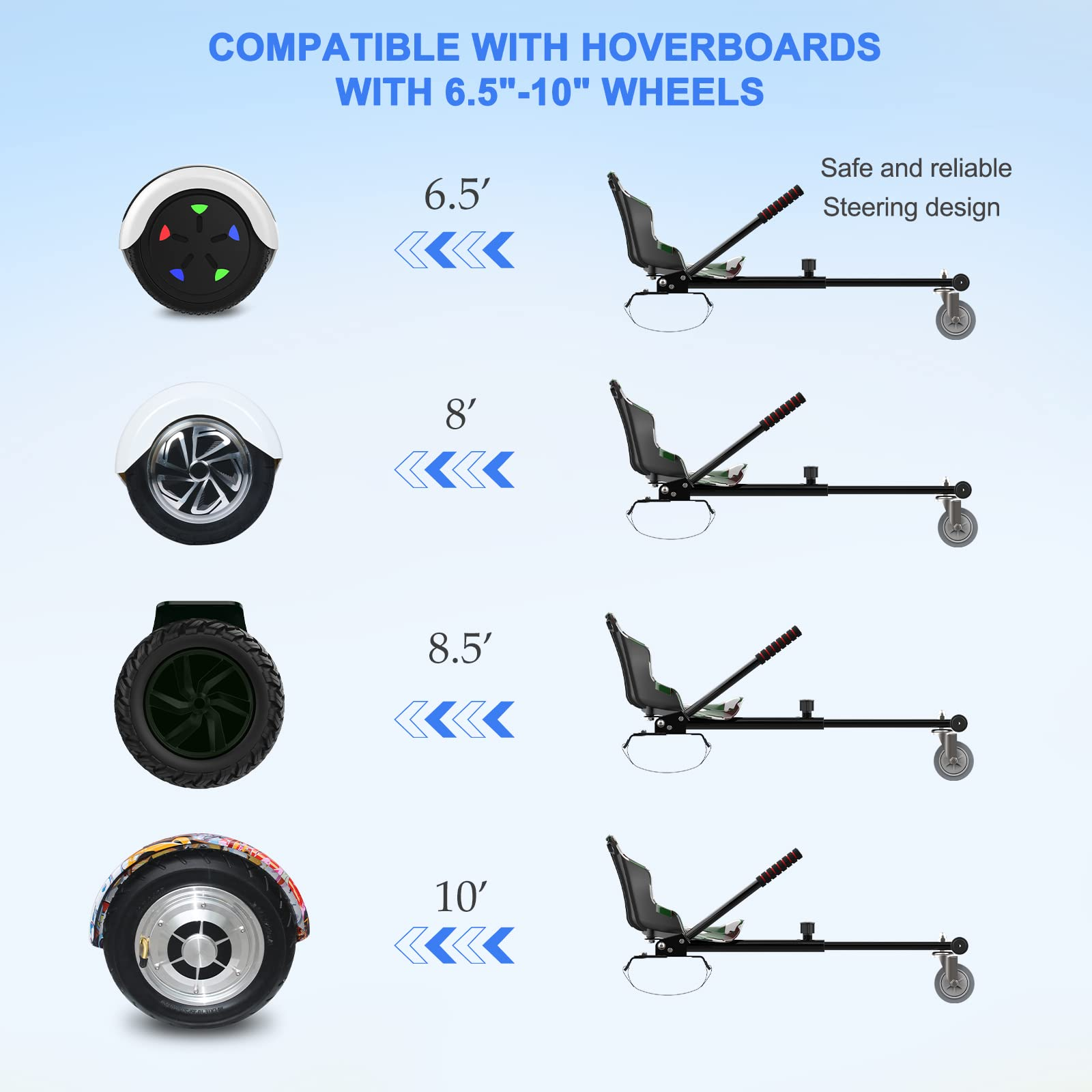 Diagramm mit Hoverboard-Rädern und Sitzen. Größen 6,5', 8', 8,5' und 10' werden gezeigt.