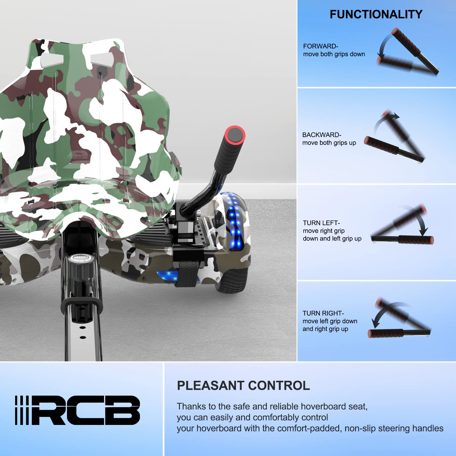 Camouflage-Hoverboard mit Funktionsdiagrammen. Vorwärts, rückwärts, links und rechts mit Illustrationen.