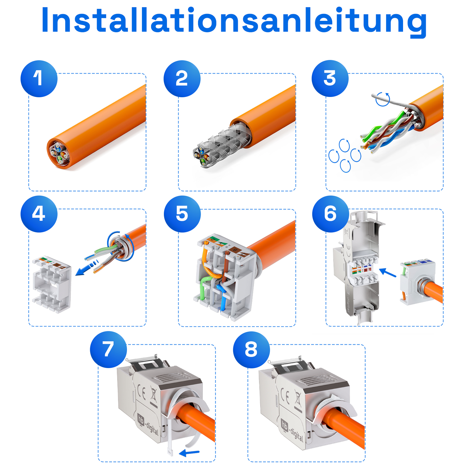 Installationsanleitung mit Schritten zum Anschließen eines orangefarbenen Netzwerkkabels mit nummerierten Schritten.