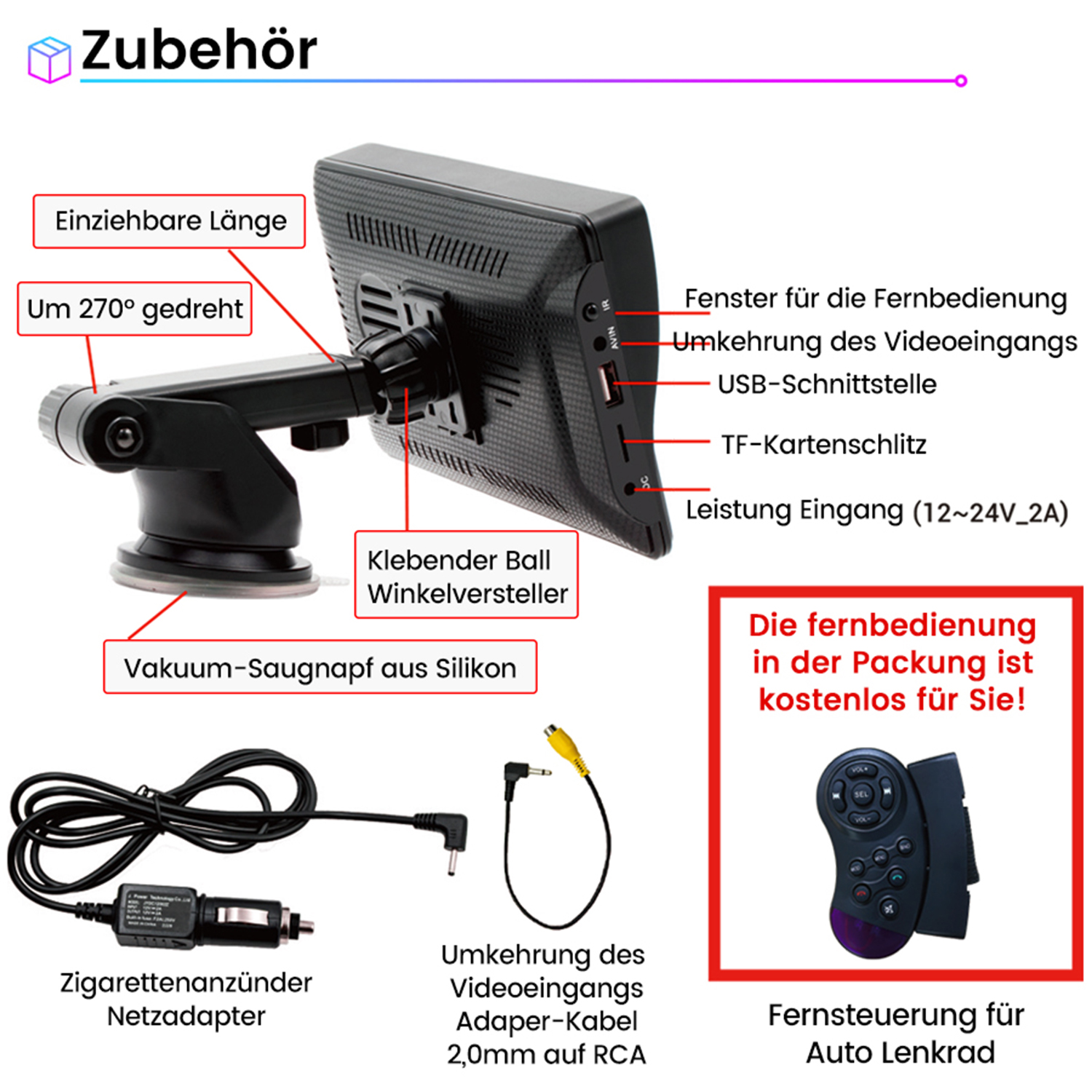 Diagramm eines Autozubehörs mit Bildschirm und verschiedenen Komponenten, einschließlich Fernbedienung.