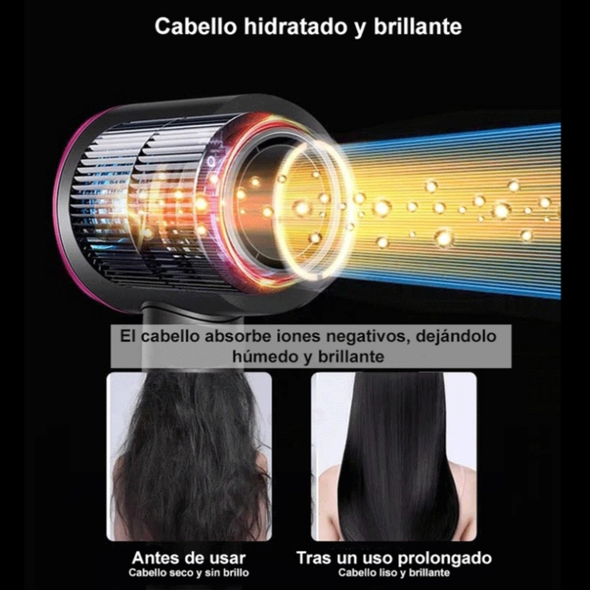 Schema di asciugacapelli: capelli prima e dopo l'uso, con effetto luce brillante.