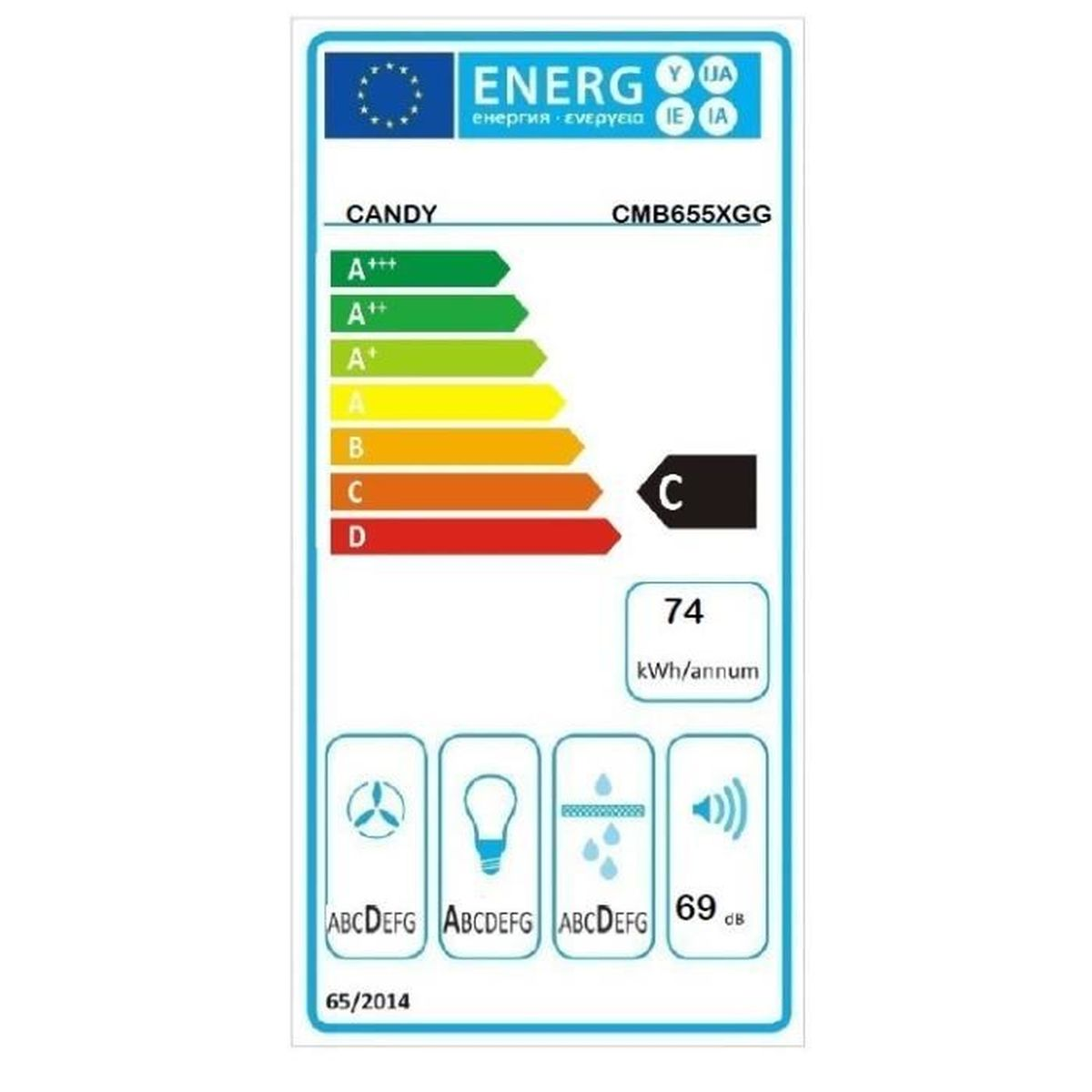 Una etiqueta energética para un electrodoméstico Candy, con varias clasificaciones e iconos.