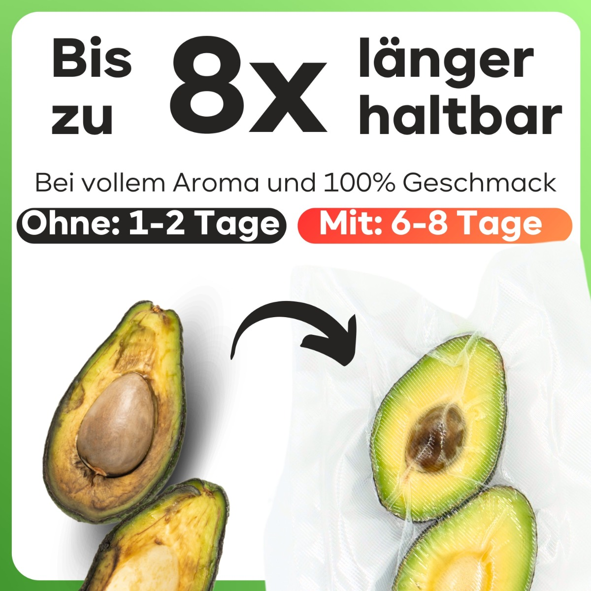 Halbierte Avocados, eine frisch, eine mit Kern. Text zeigt längere Frische mit Siegel.