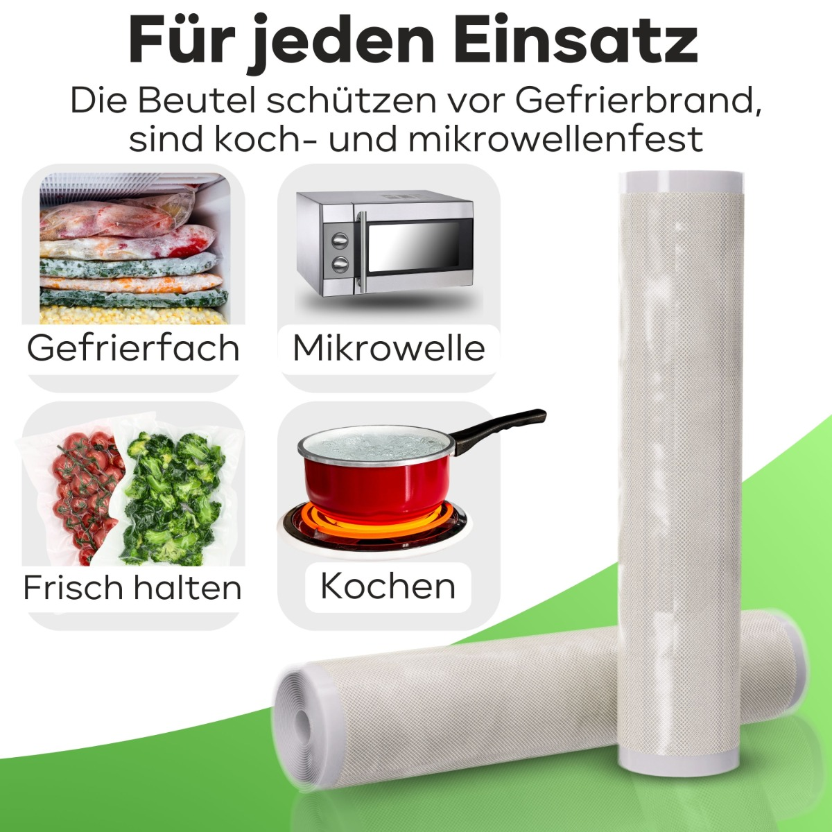 Diagramm zeigt Gefrierbeutel, mit Bildern von Artikeln in Gefrierschrank, Mikrowelle und Kochen.