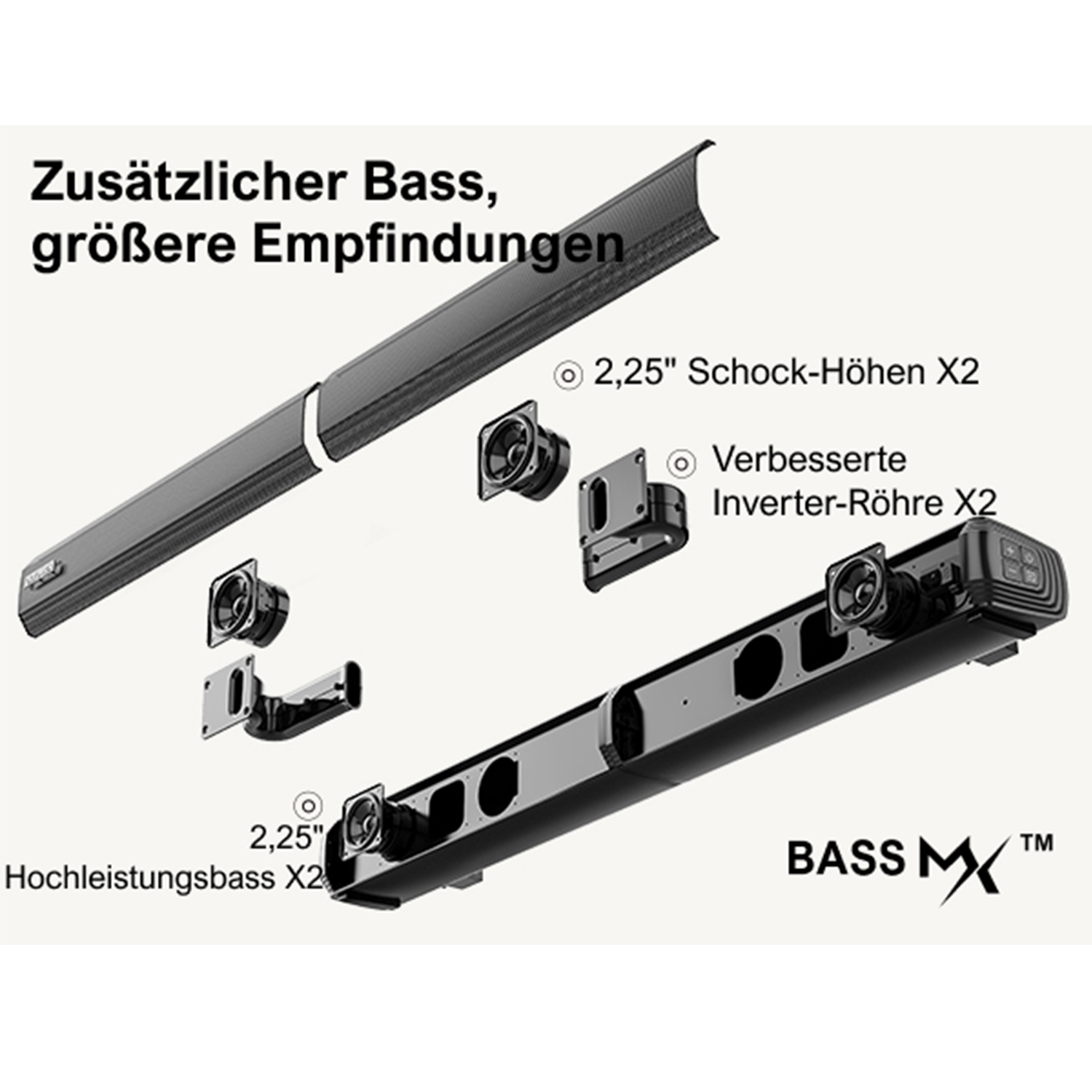 Diagramm einer Soundbar mit Komponenten. Enthält Lautsprecher, Bass- und Inverterröhren und das Bass MX-Logo.