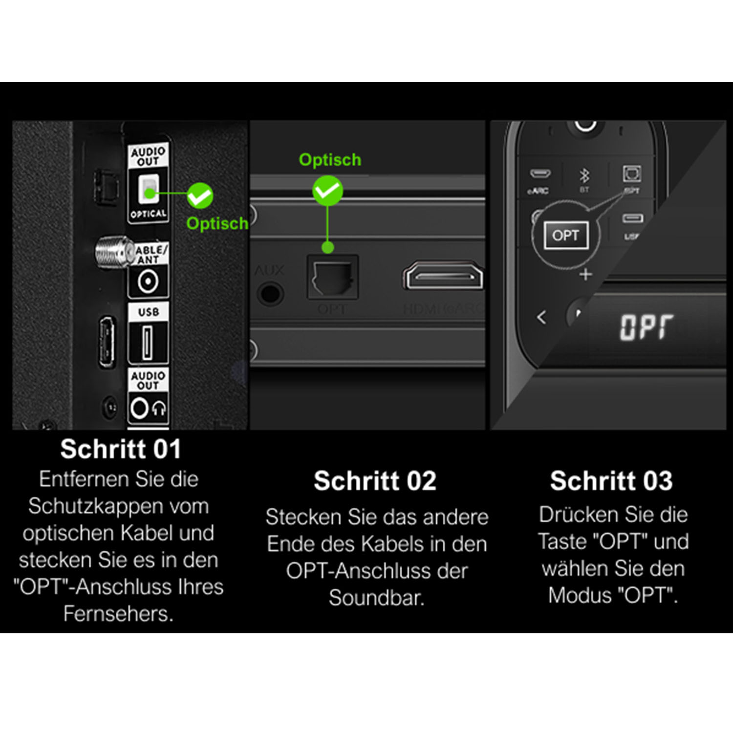 TV-Anschlüsse Diagramm: Optisches Kabelanschlussverfahren, auf Deutsch beschriftet.