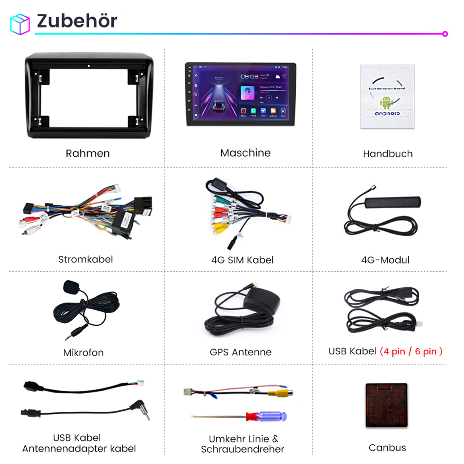 Sortiment an Autozubehör, darunter ein Rahmen, eine Maschine, Kabel und eine Antenne. Weißer Hintergrund.