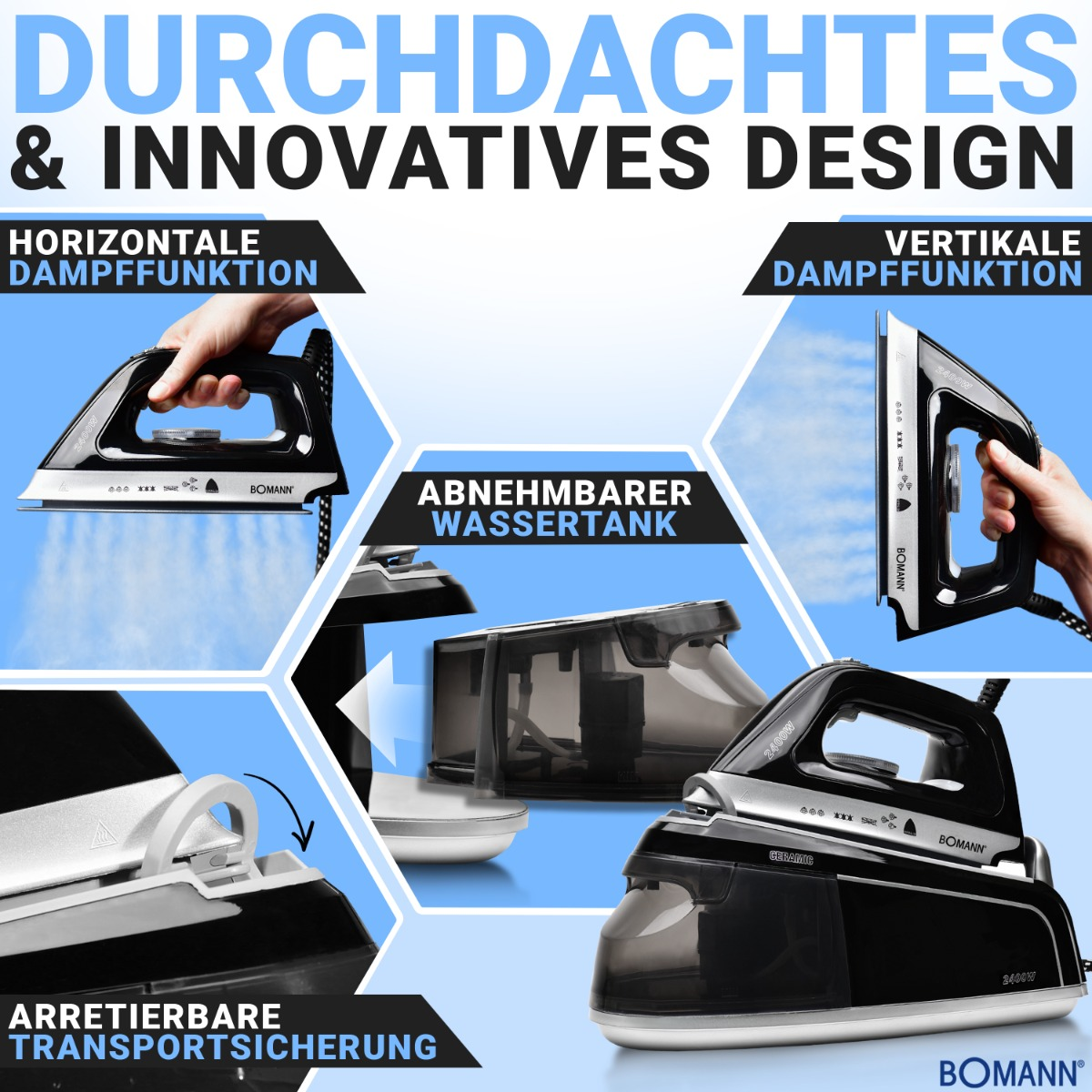 Bügeleisen mit mehreren Diagrammen, die Funktionen zeigen, mit blauem Hintergrund.