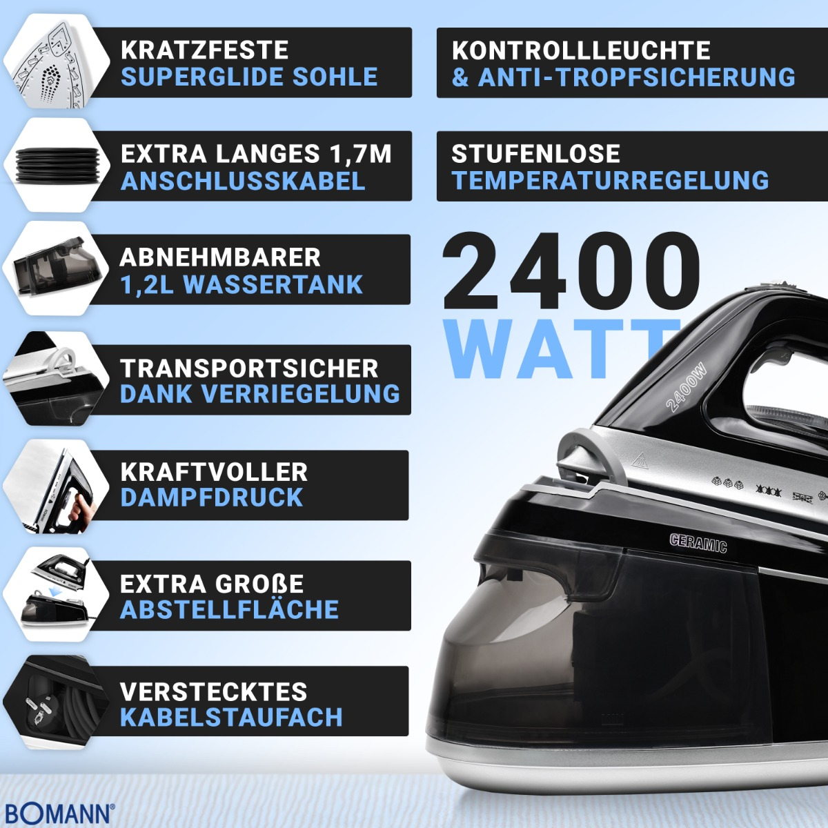 Schwarz-silbernes Bügeleisen mit Textüberlagerungen. Ein schwarzes Bügeleisen mit vielen Informationen.