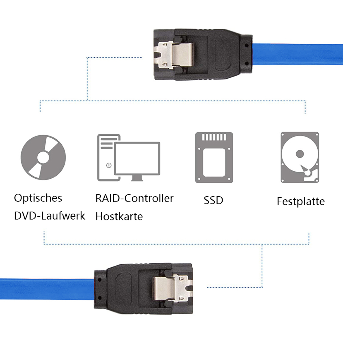 Ein blaues SATA-Kabel mit Anschlüssen und Symbolen, die verschiedene Computerkomponenten darstellen.