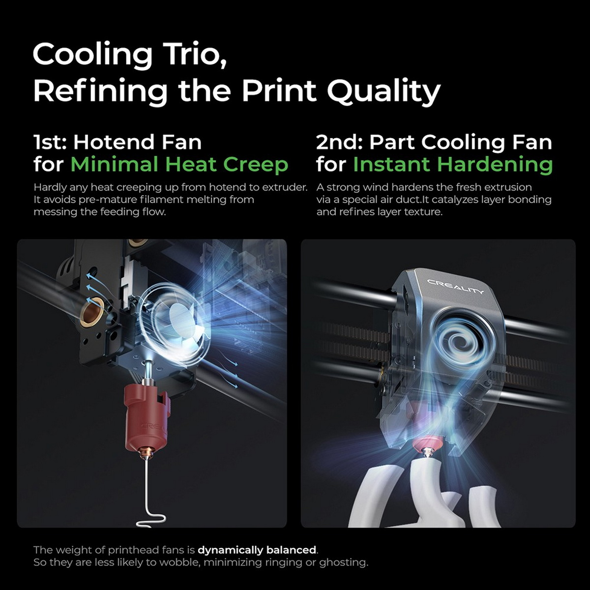 Schemat pokazujący głowicę drukarki 3D z dwoma wentylatorami, jednym dla ekstrudera i drugim dla części.