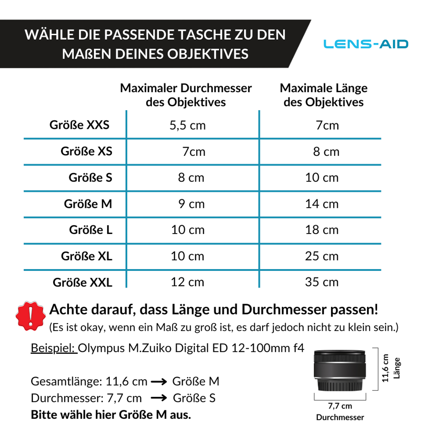 Lens-Aid Größentabelle, mit Objektiv und Messbeispiel.