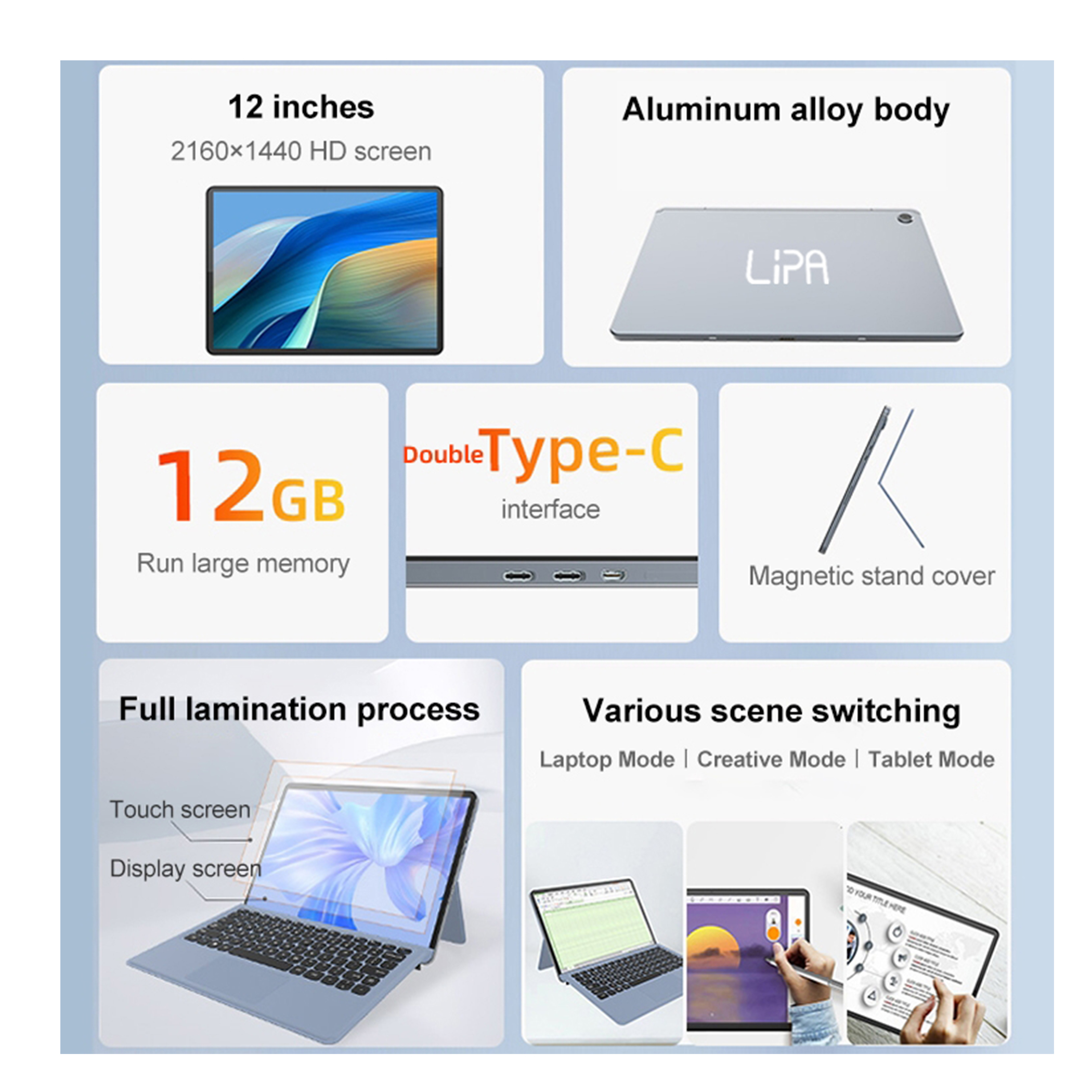 Diagram z tabletem, pokazujący jego funkcje: ekran, pamięć, porty, osłona i tryby.
