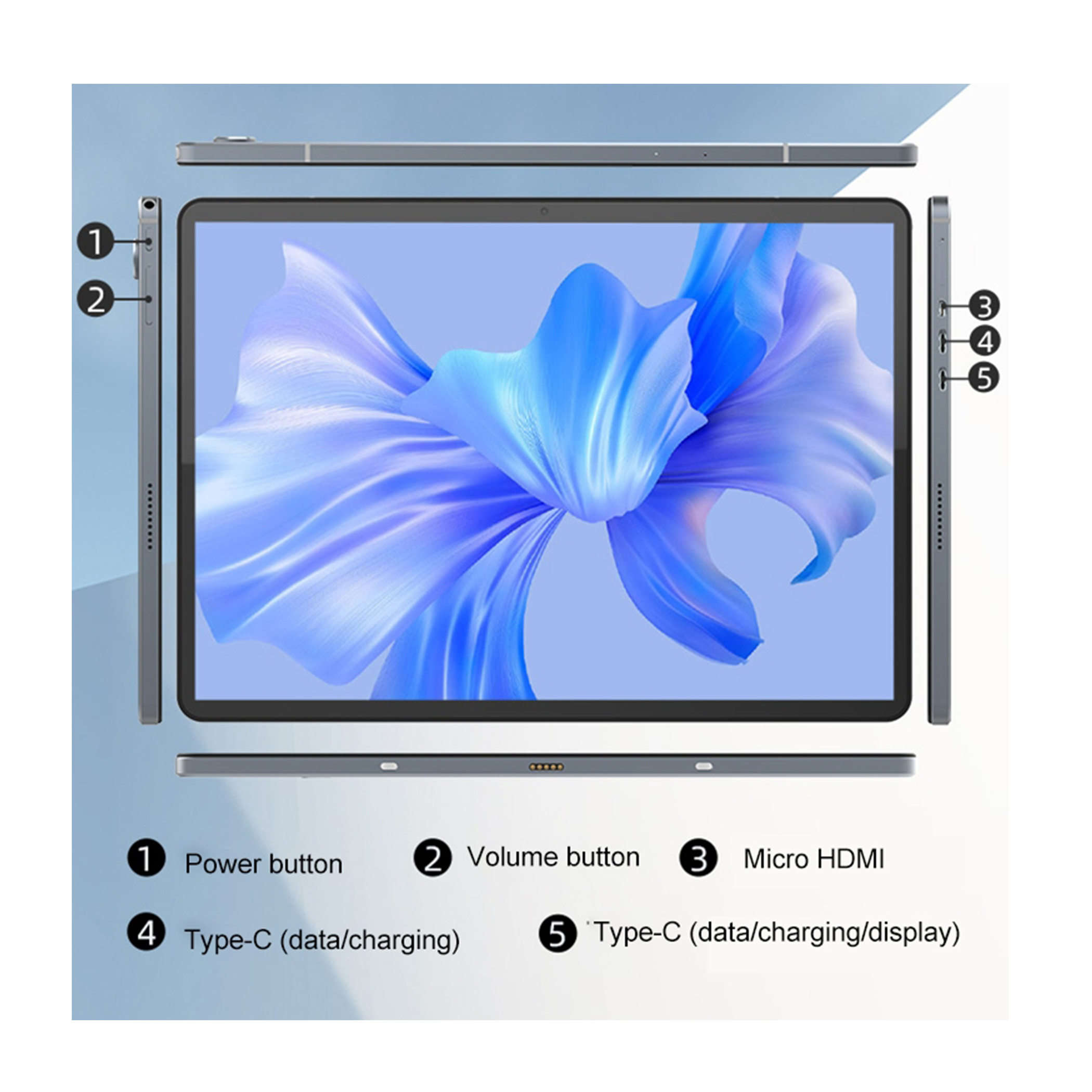 Tablet z ekranem pokazującym niebieską sztukę abstrakcyjną, z oznaczonymi przyciskami i bokami.