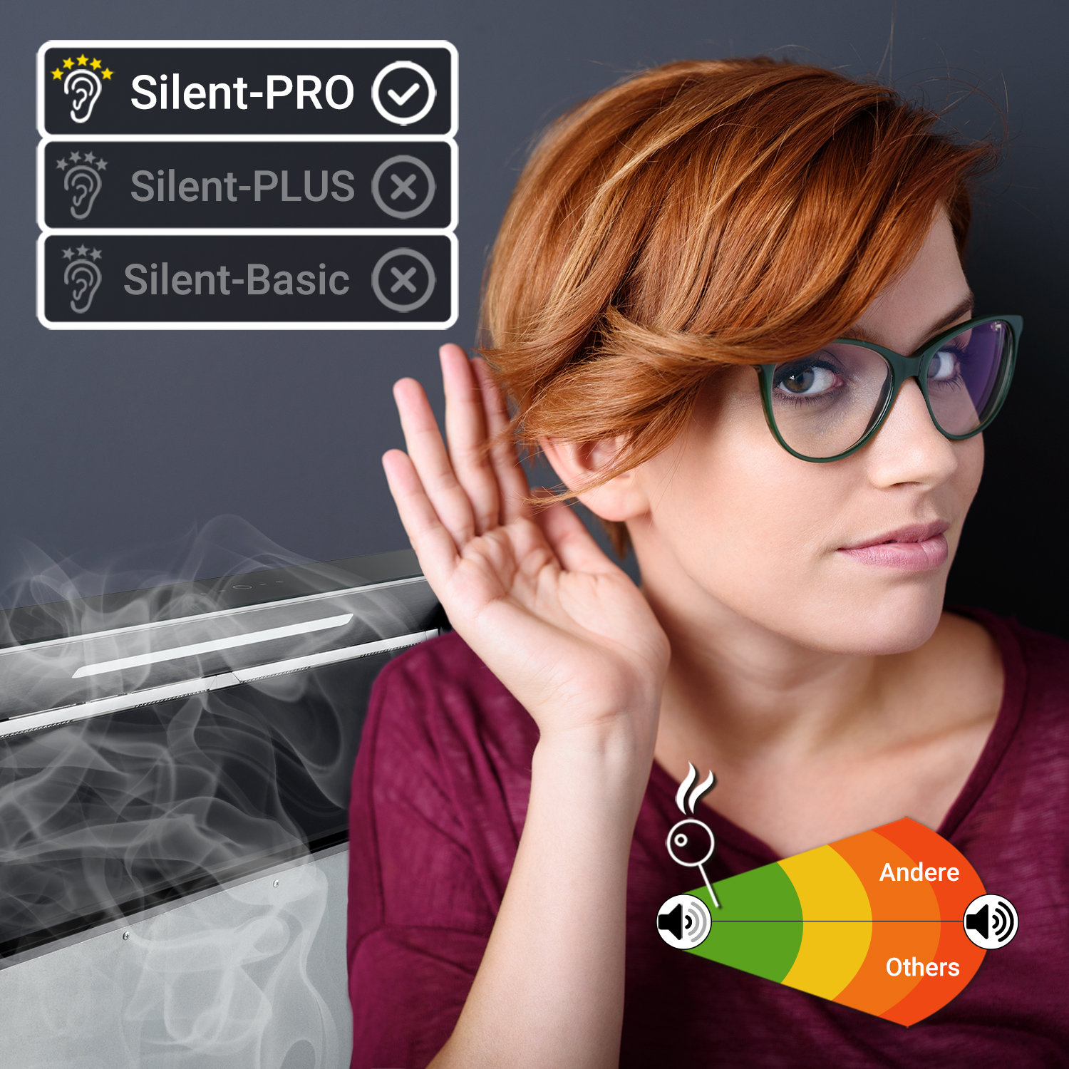 Eine Frau mit Brille hält die Hand ans Ohr. Eine Grafik zeigt Schallpegel.