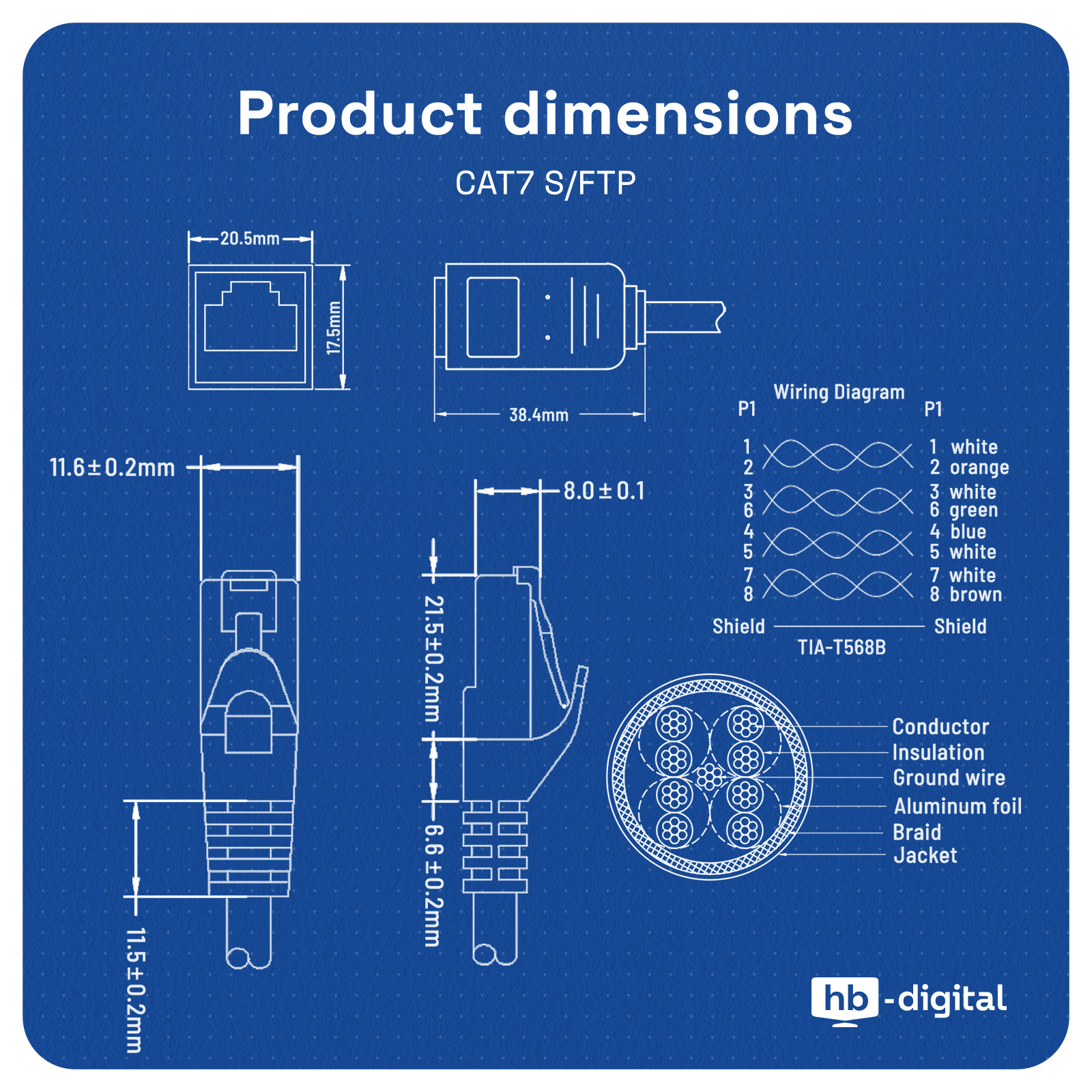 Diagramm mit Maßen für ein CAT7 S/FTP-Kabel und seinen RJ45-Stecker.