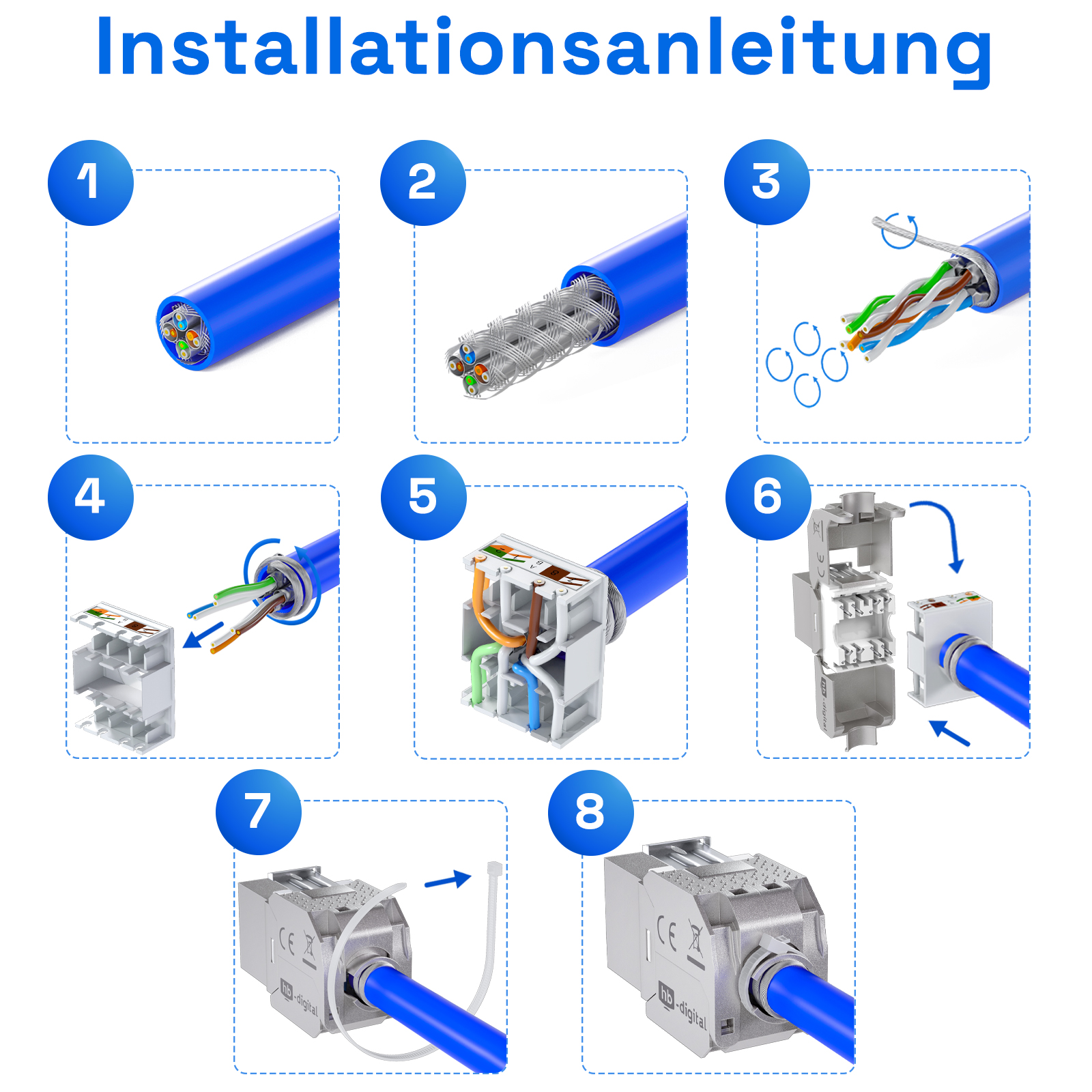 Schritt-für-Schritt-Installationsanleitung für blaues Kabel. Verschiedene Schritte mit Bildern. Weißer Hintergrund.