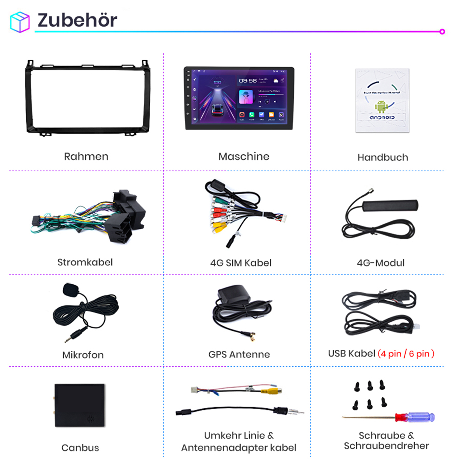 Eine Collage von Multimedia-Zubehör für Autos, einschließlich Rahmen, Bildschirm und Kabel.