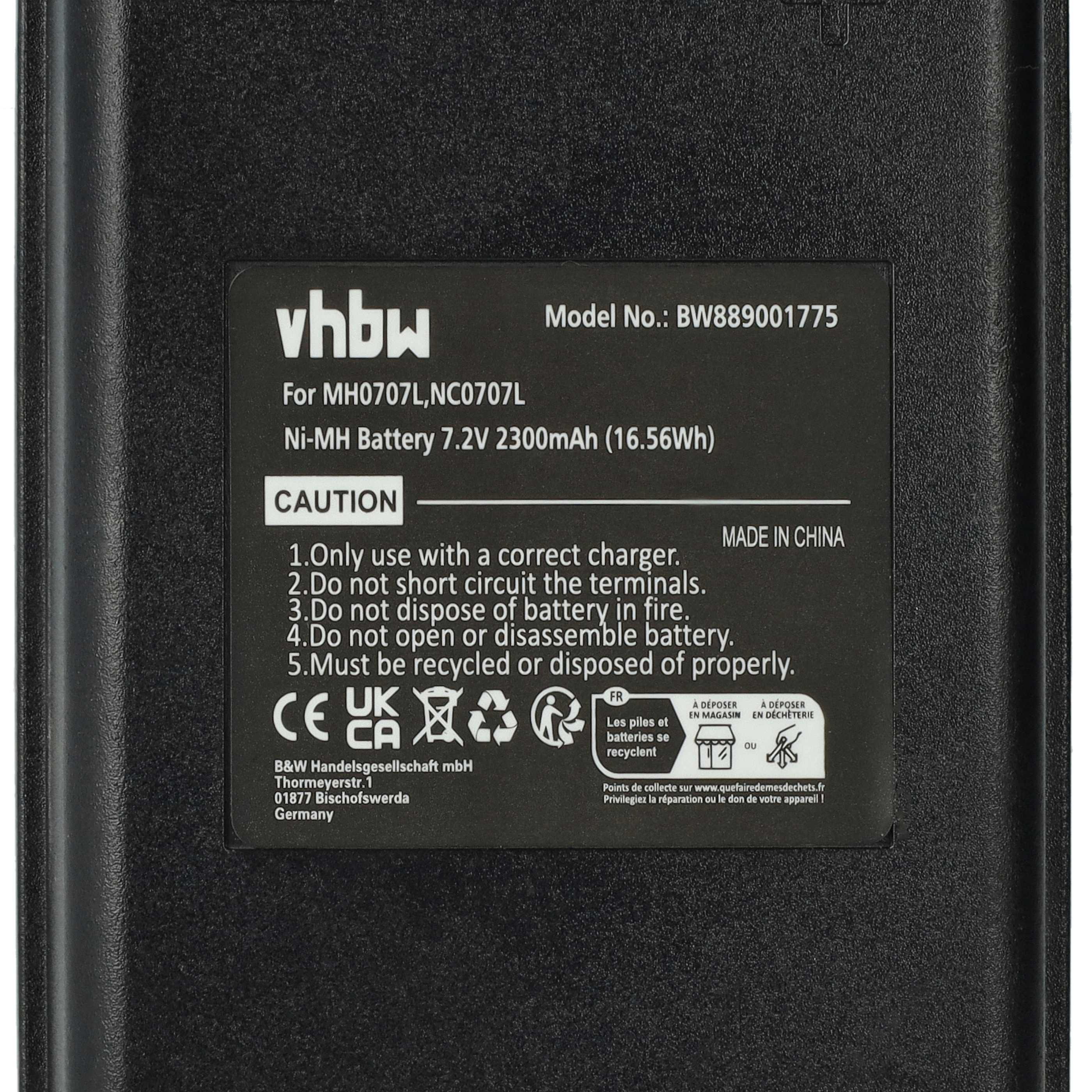Schwarzes Batterielabel mit weißem Text, Warnhinweisen und Recycling-Symbolen.