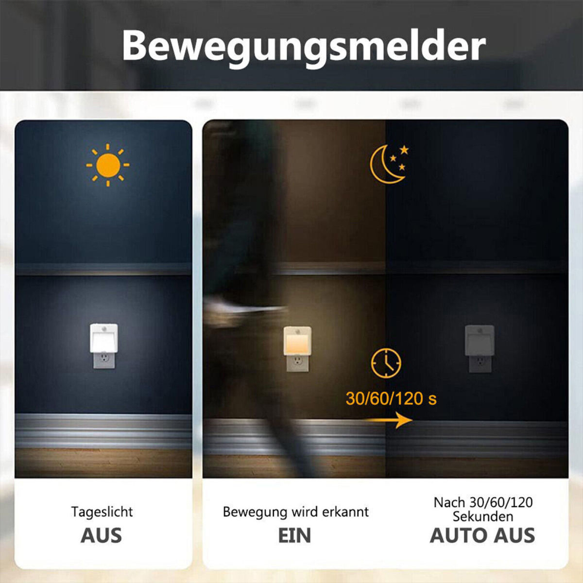 Diagramm zur Funktionsweise eines Bewegungsmelders. Drei Schritte: 'Tageslicht AUS', 'Bewegung EIN', 'Auto AUS'.