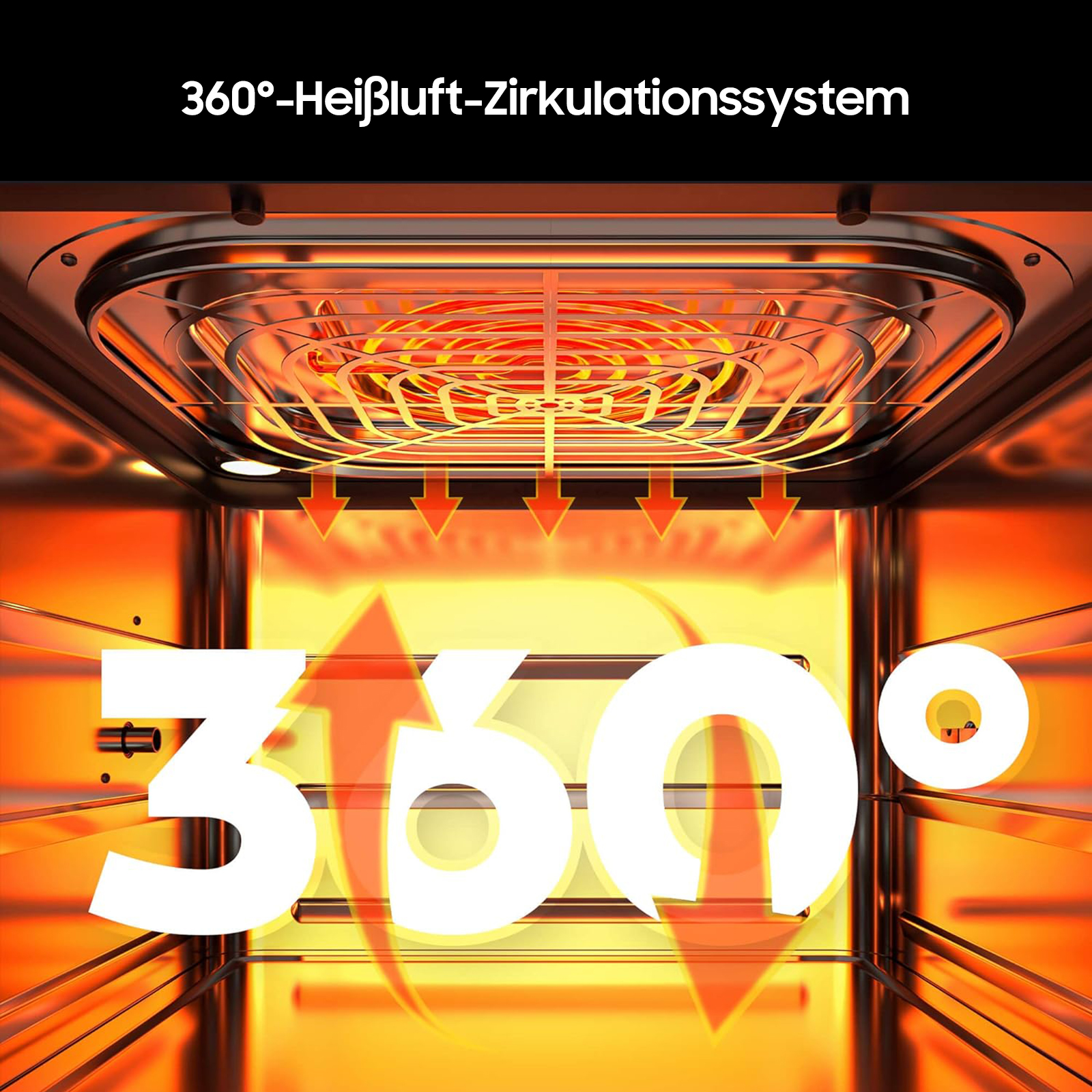 Backofeninnenraum mit orangefarbenem Glühen und Text: 360° Luftzirkulationssystem.