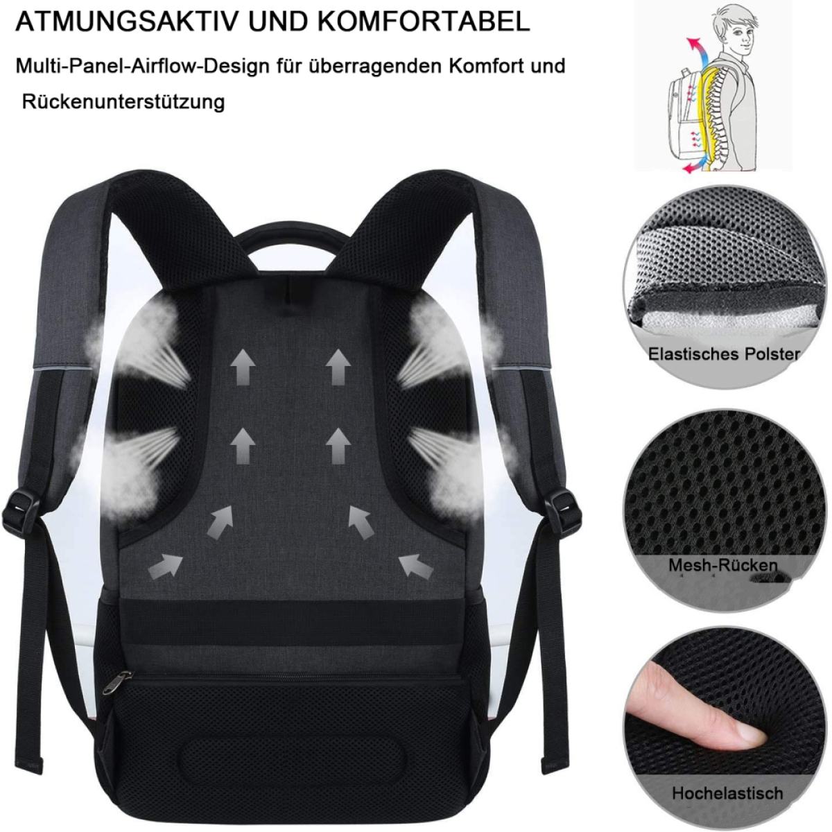 Rucksack, dunkelgrau mit Luftschlitzen. Enthält Bilder und Text über Funktionen.