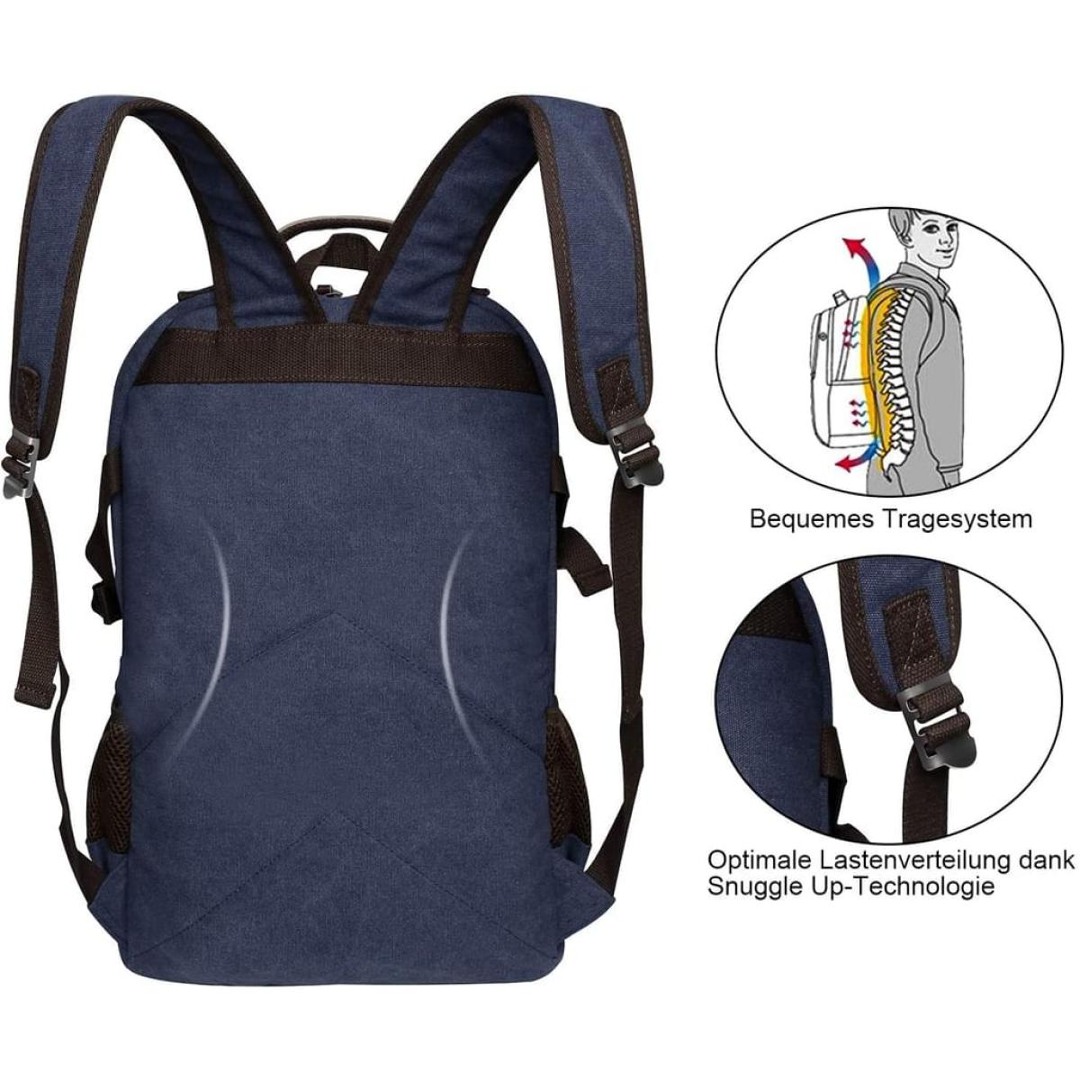 Marineblauer Rucksack mit braunen Riemen, Seitentaschen und Diagrammen zur Rückenunterstützung.