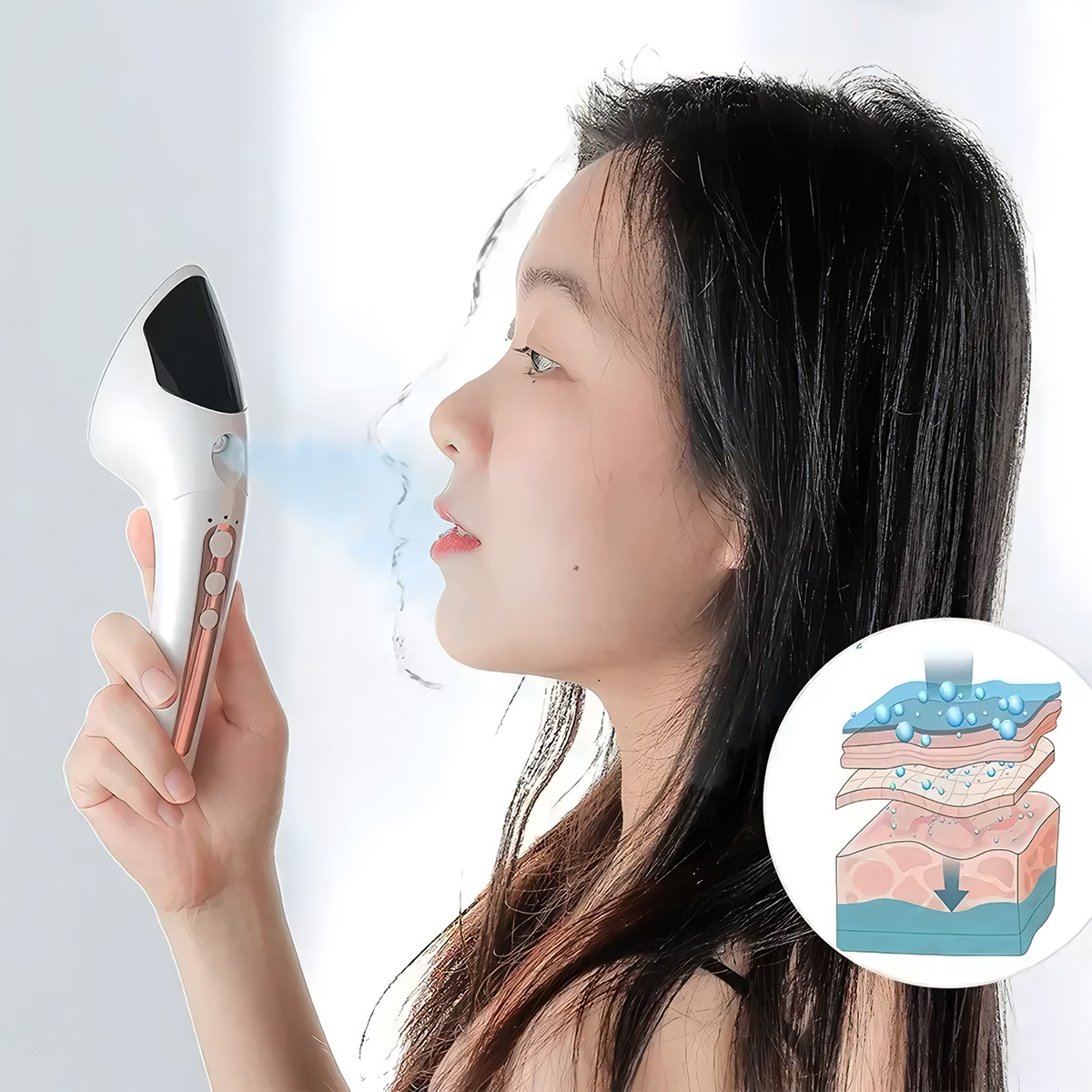Mujer usando un vaporizador facial, con un diagrama de las capas de la piel y agua.