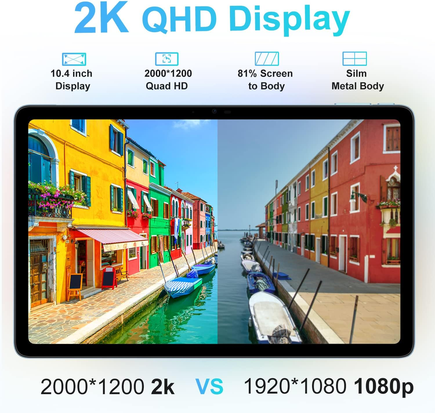 Tablet con schermo diviso di edifici colorati su un canale vs. confronto tra 2K e 1080p.