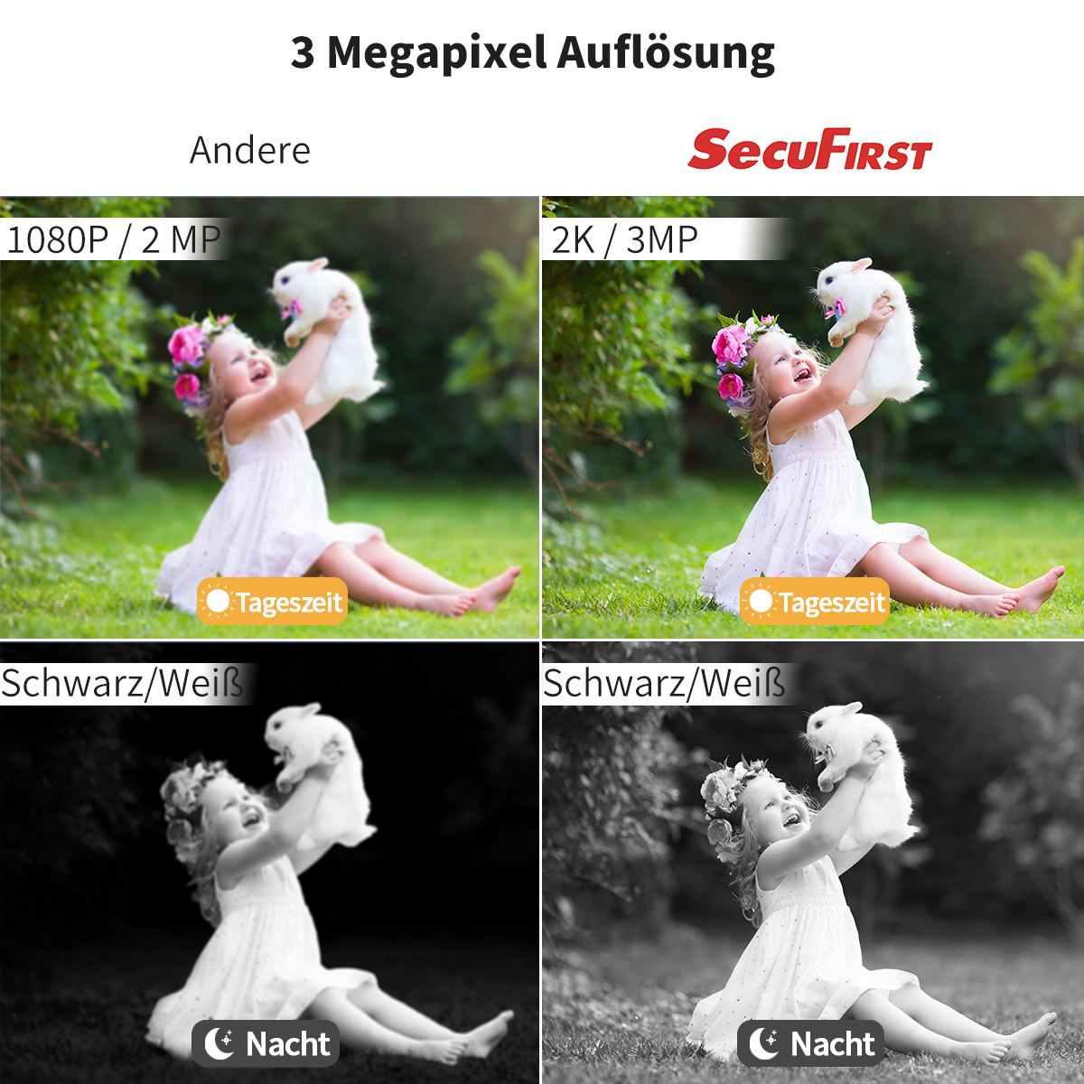 Vier Bilder, die Kinder mit Kaninchen unter verschiedenen Lichtverhältnissen zeigen.