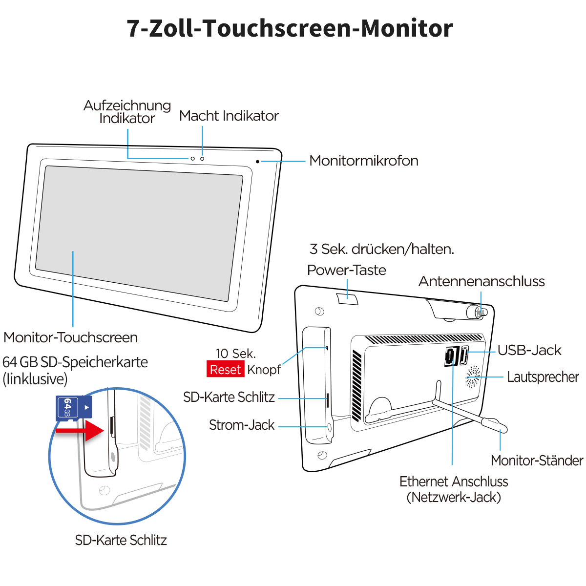 Ein schwarz-weißer Touchscreen-Monitor mit mehreren beschrifteten Komponenten.