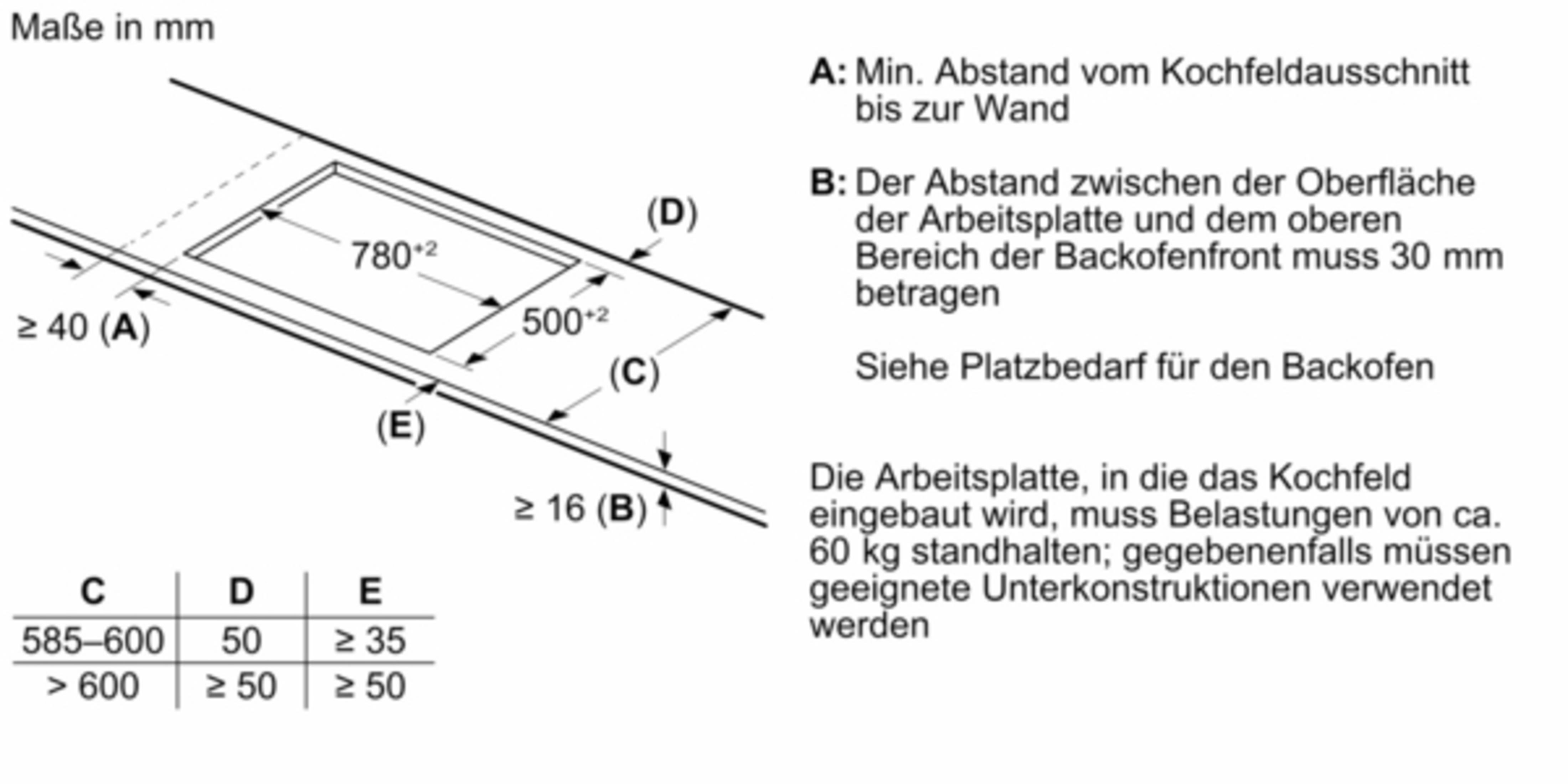 Diagramm mit Maßen für Küchengeräte, zeigt Abmessungen und Abstände.